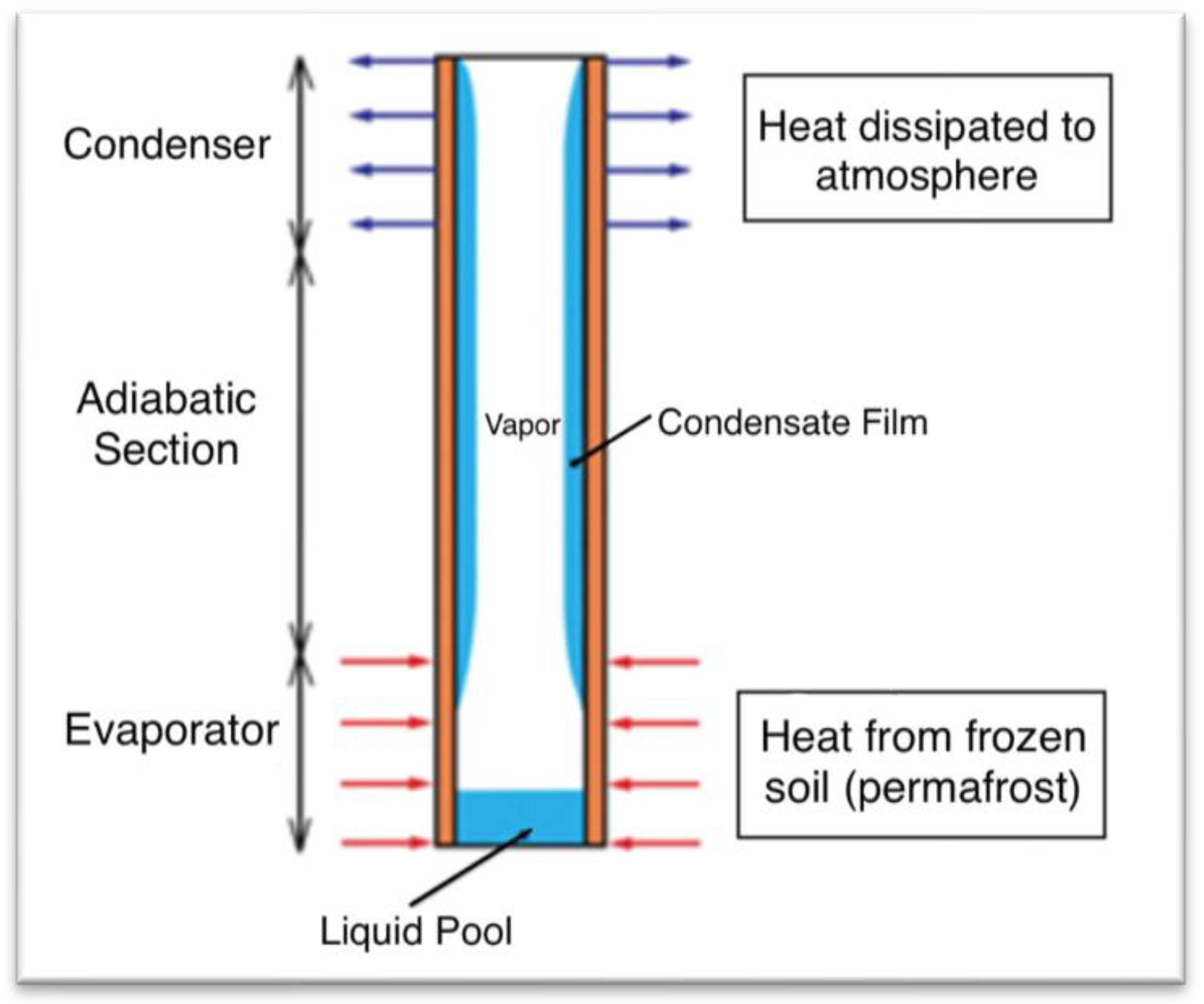 Climate 12 00177 g004