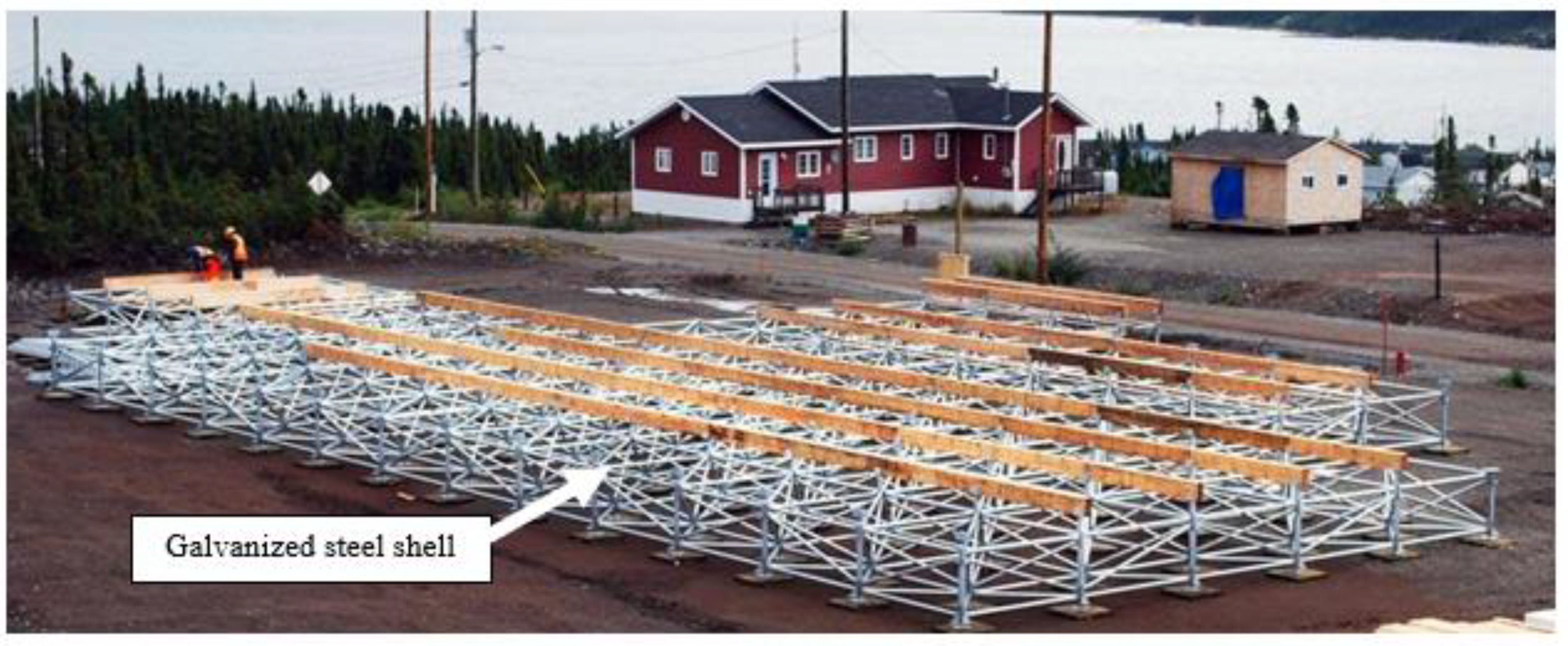 Climate 12 00177 g006