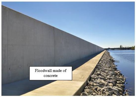 Climate 12 00177 g009