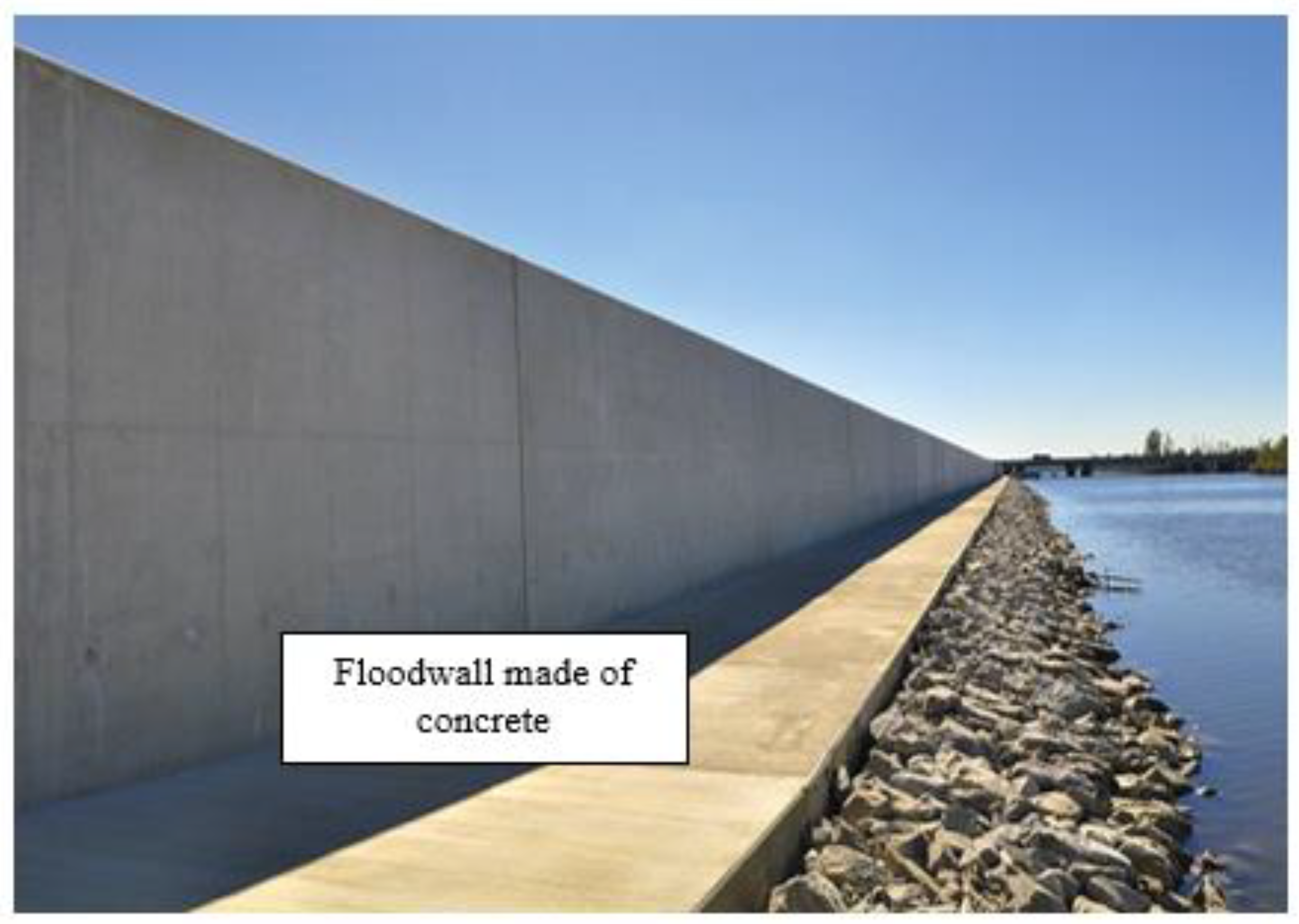 Climate 12 00177 g009