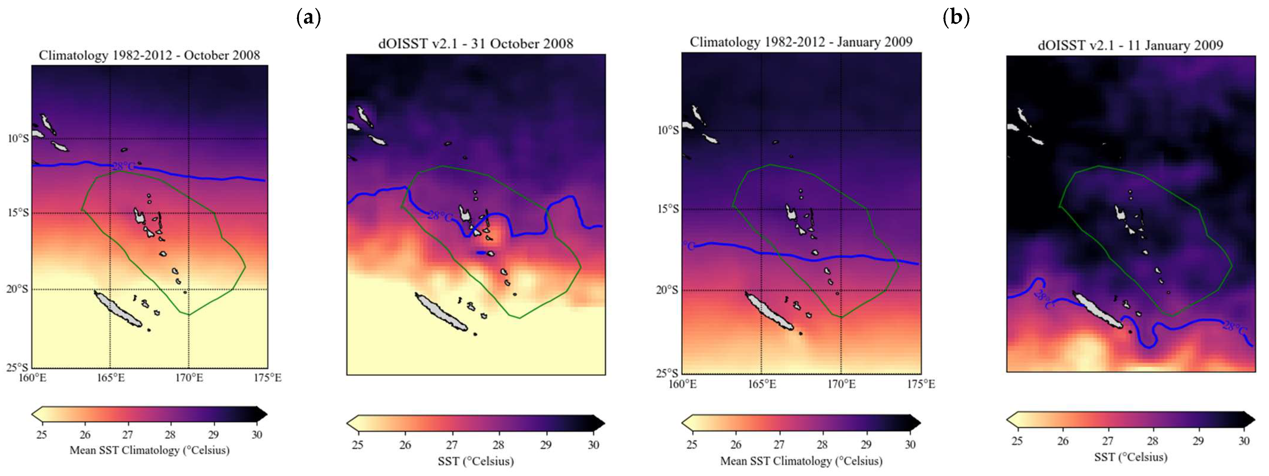 Climate 12 00181 g006