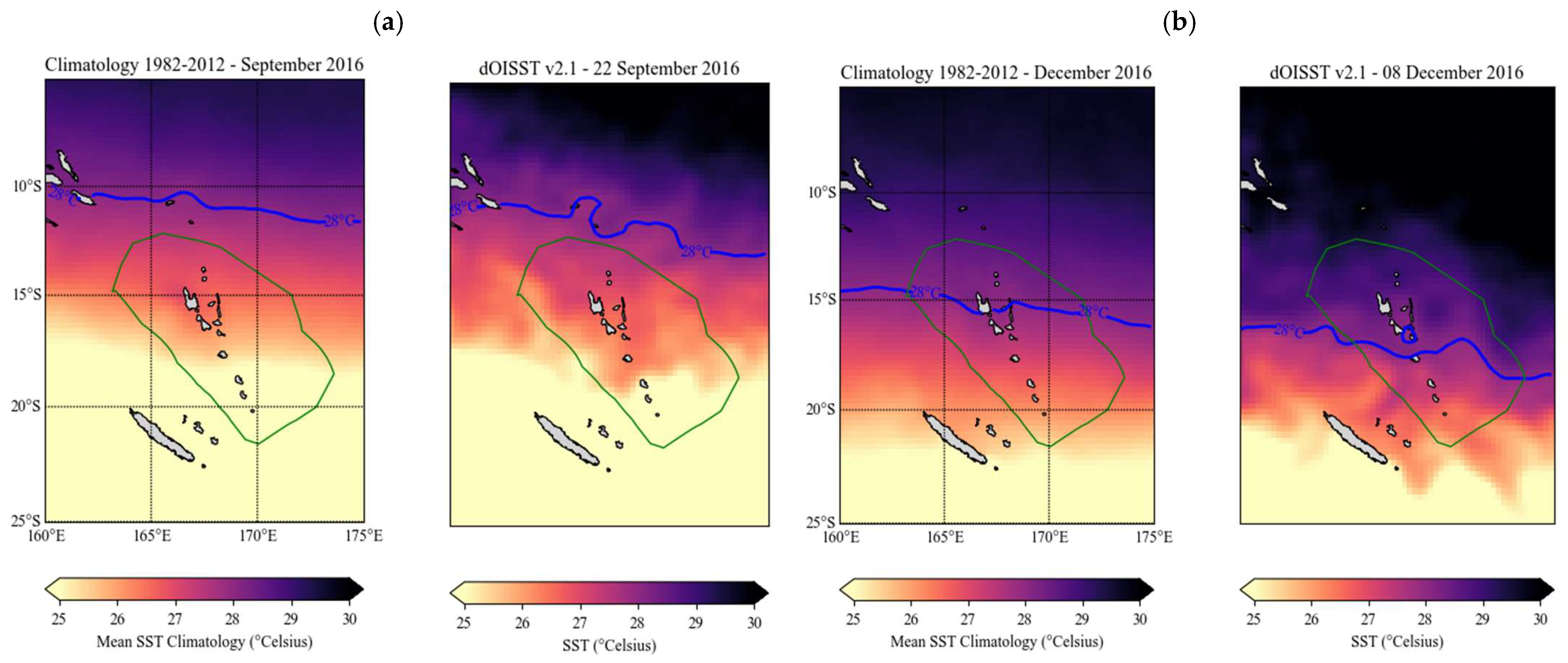 Climate 12 00181 g012