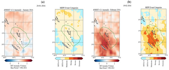 Climate 12 00181 g0a2