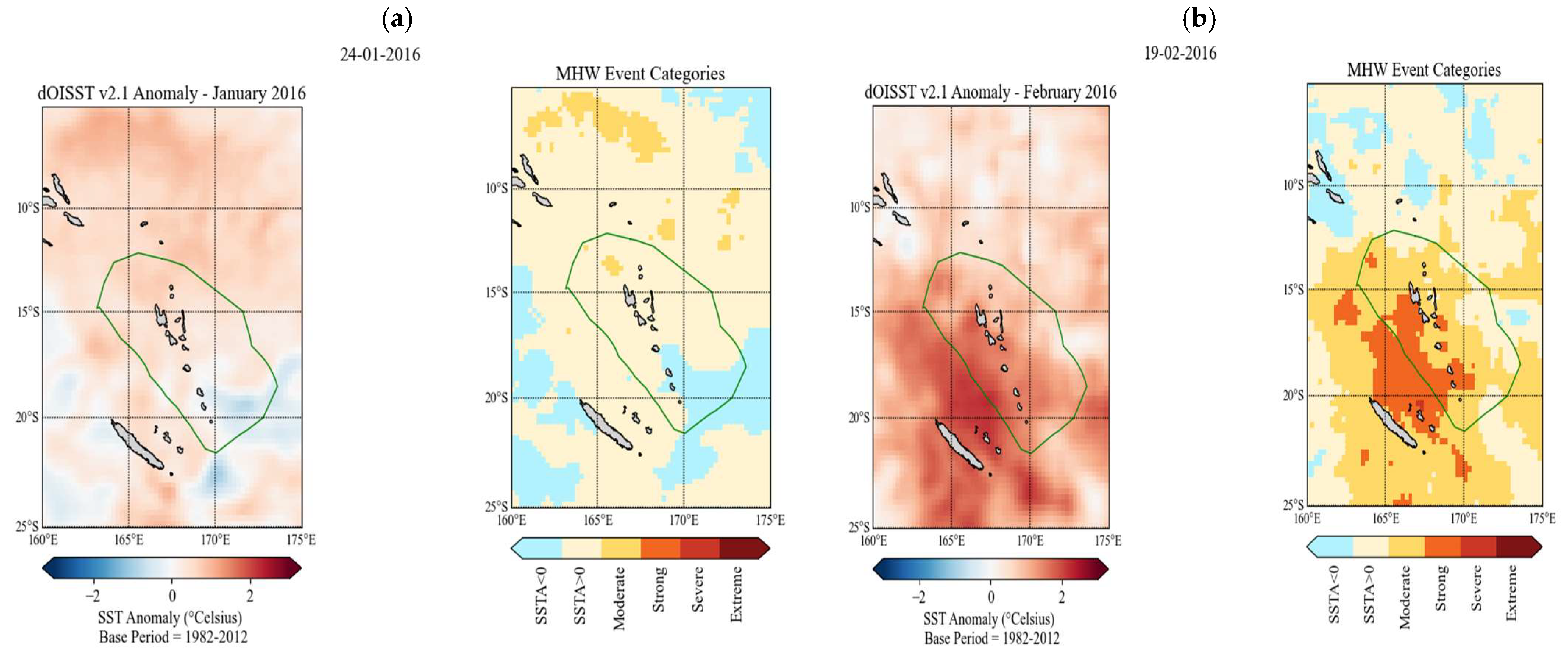 Climate 12 00181 g0a2