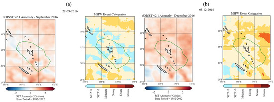 Climate 12 00181 g0a3