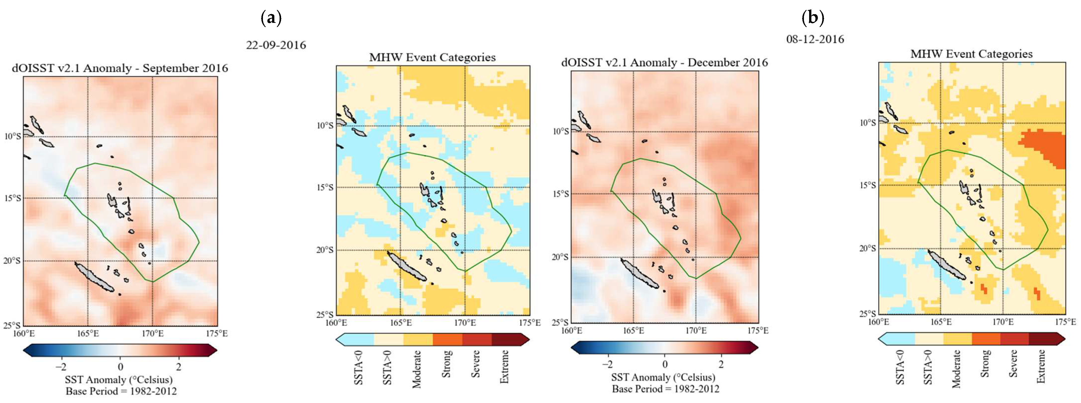Climate 12 00181 g0a3