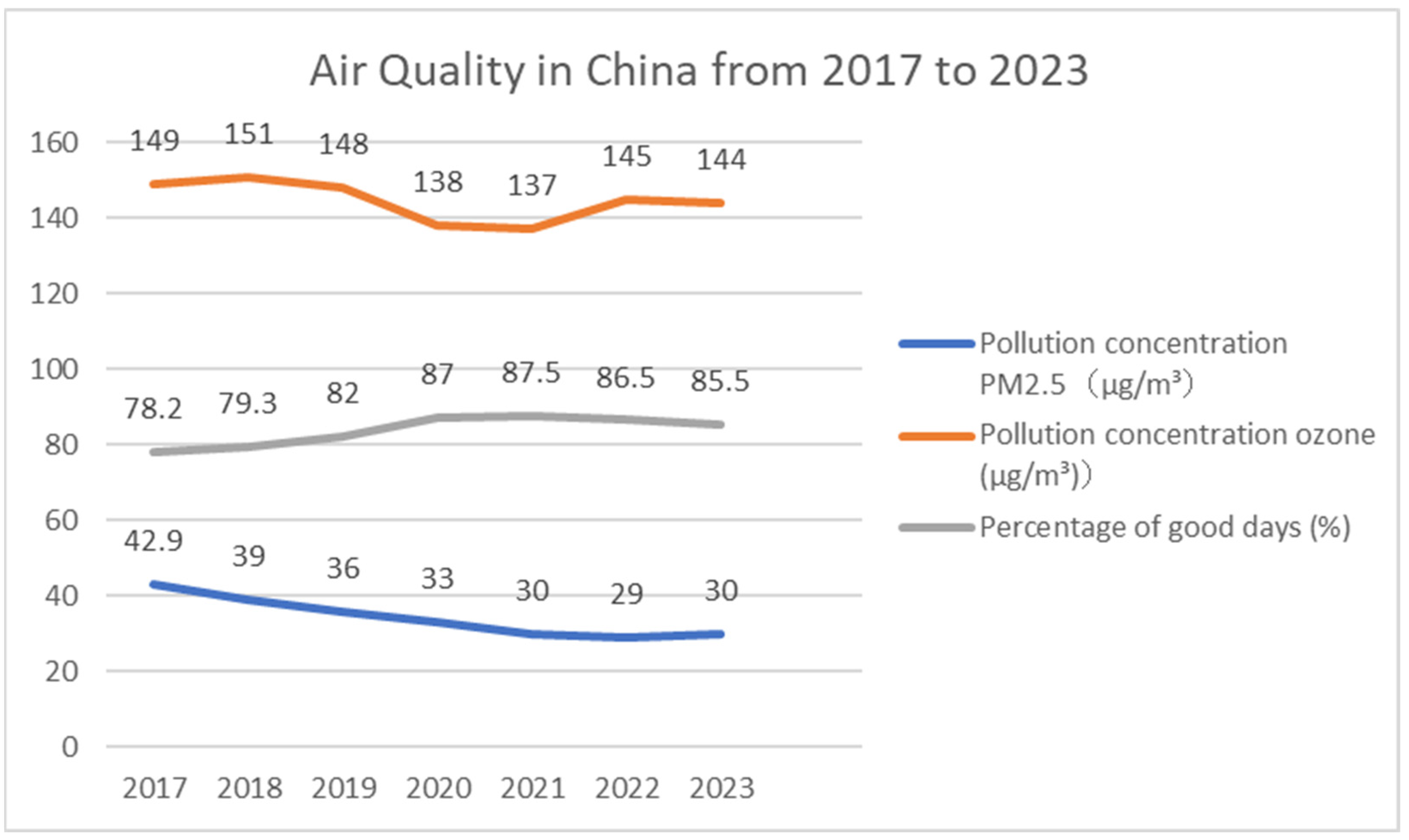 Climate 13 00005 g001
