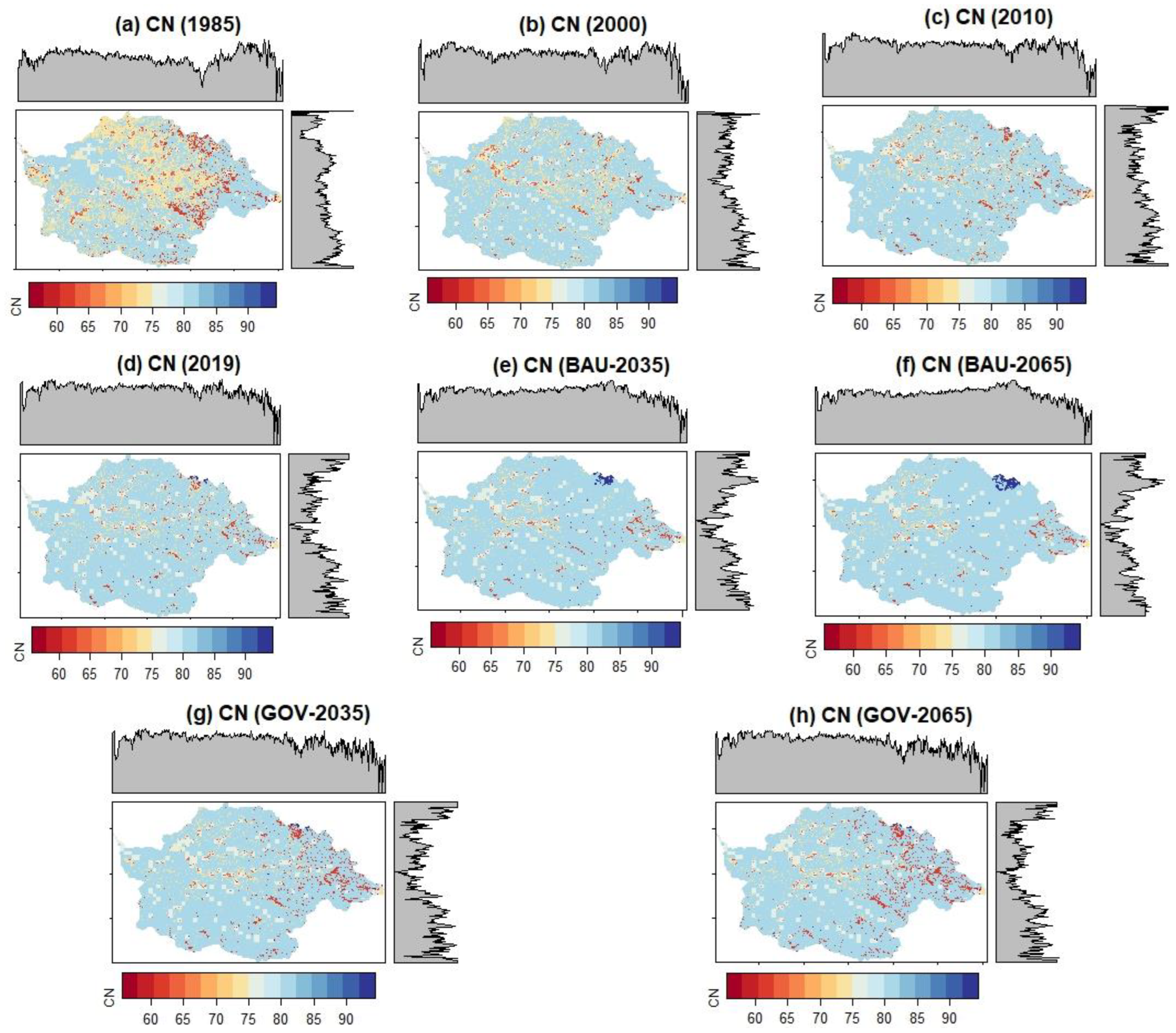 Climate 13 00007 g006