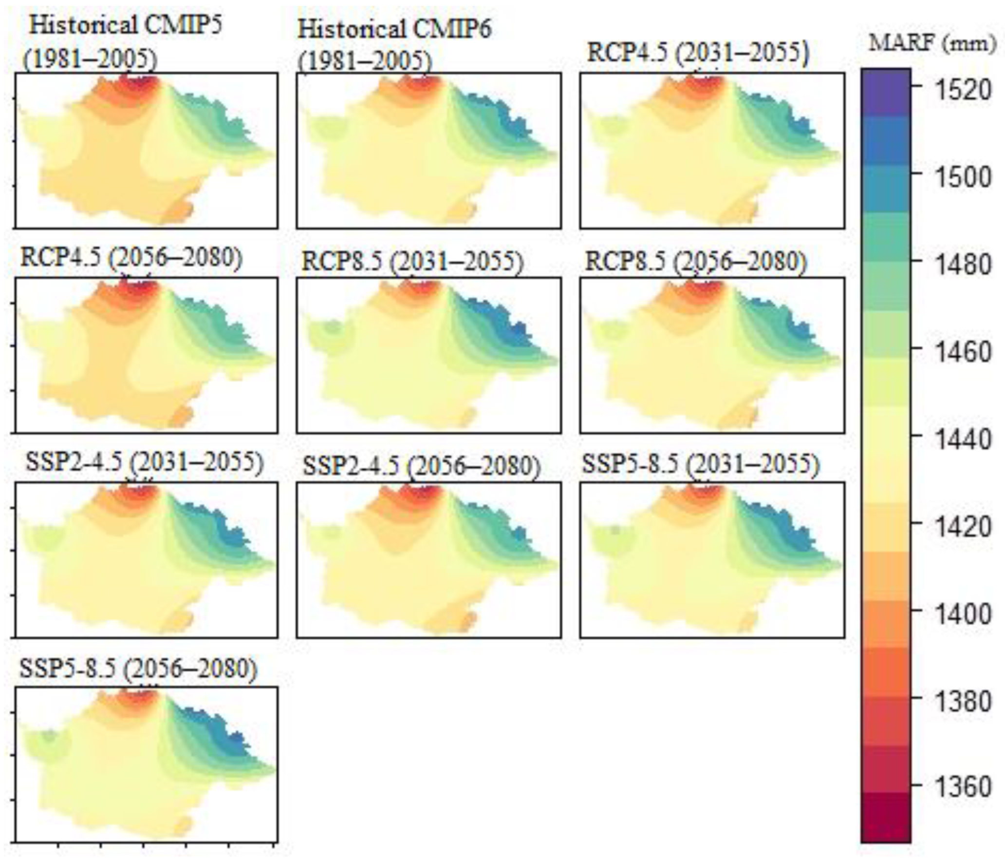 Climate 13 00007 g008