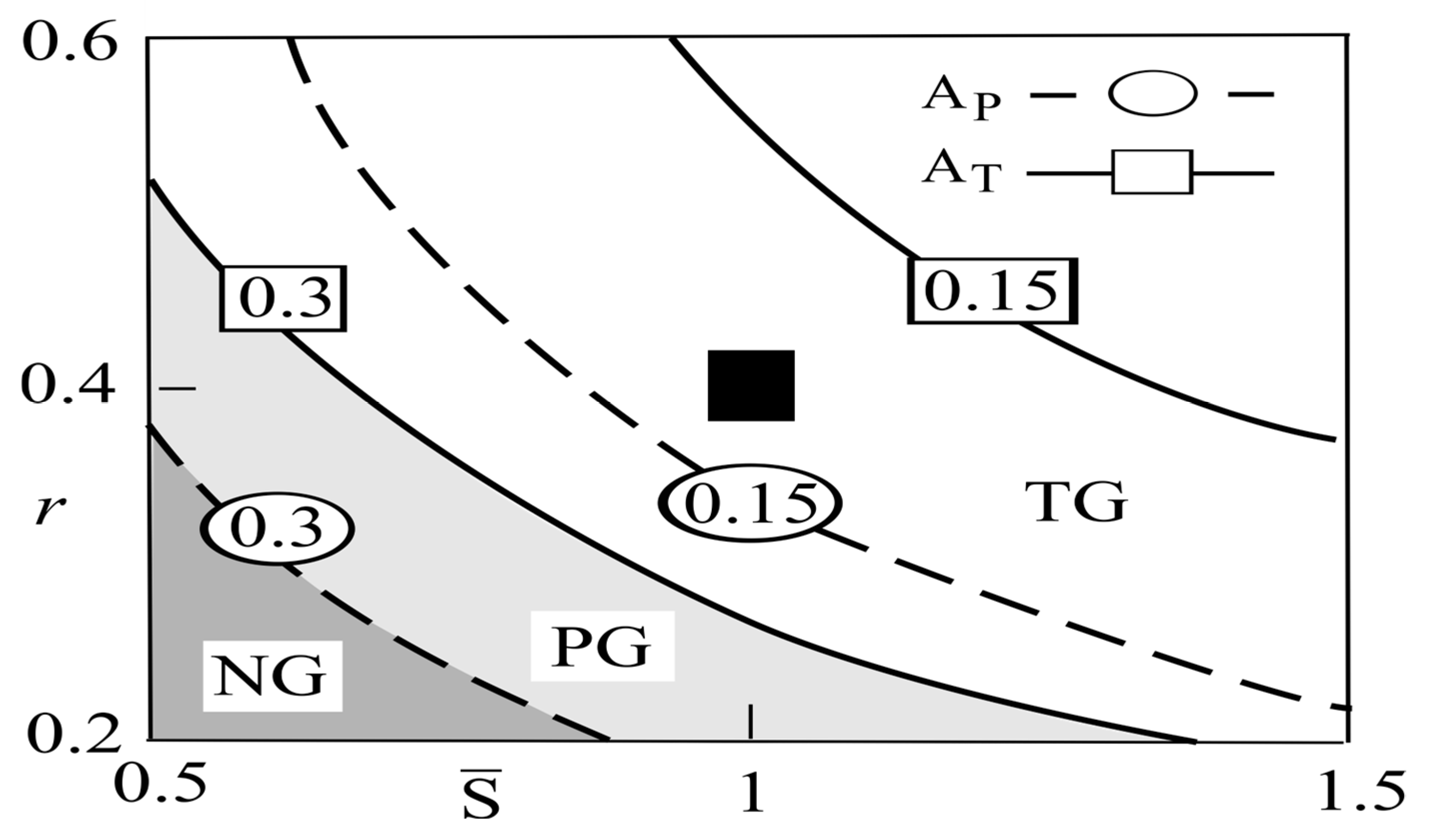 Climate 13 00009 g003