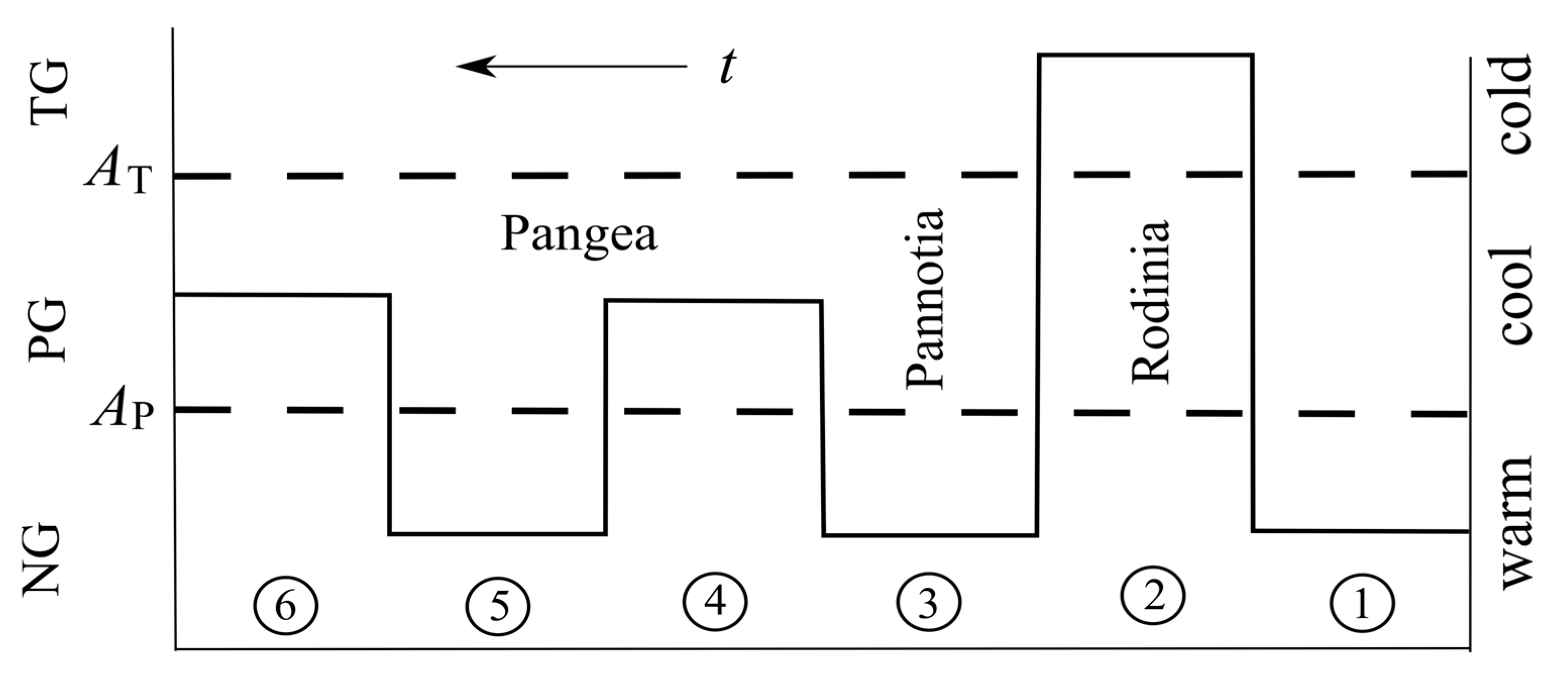 Climate 13 00009 g004