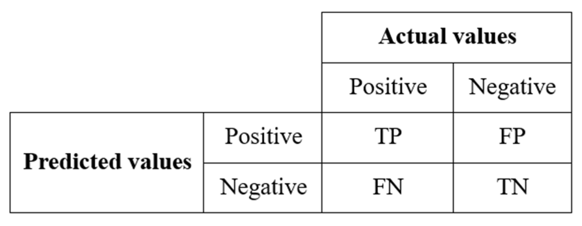 Climate 13 00016 g004