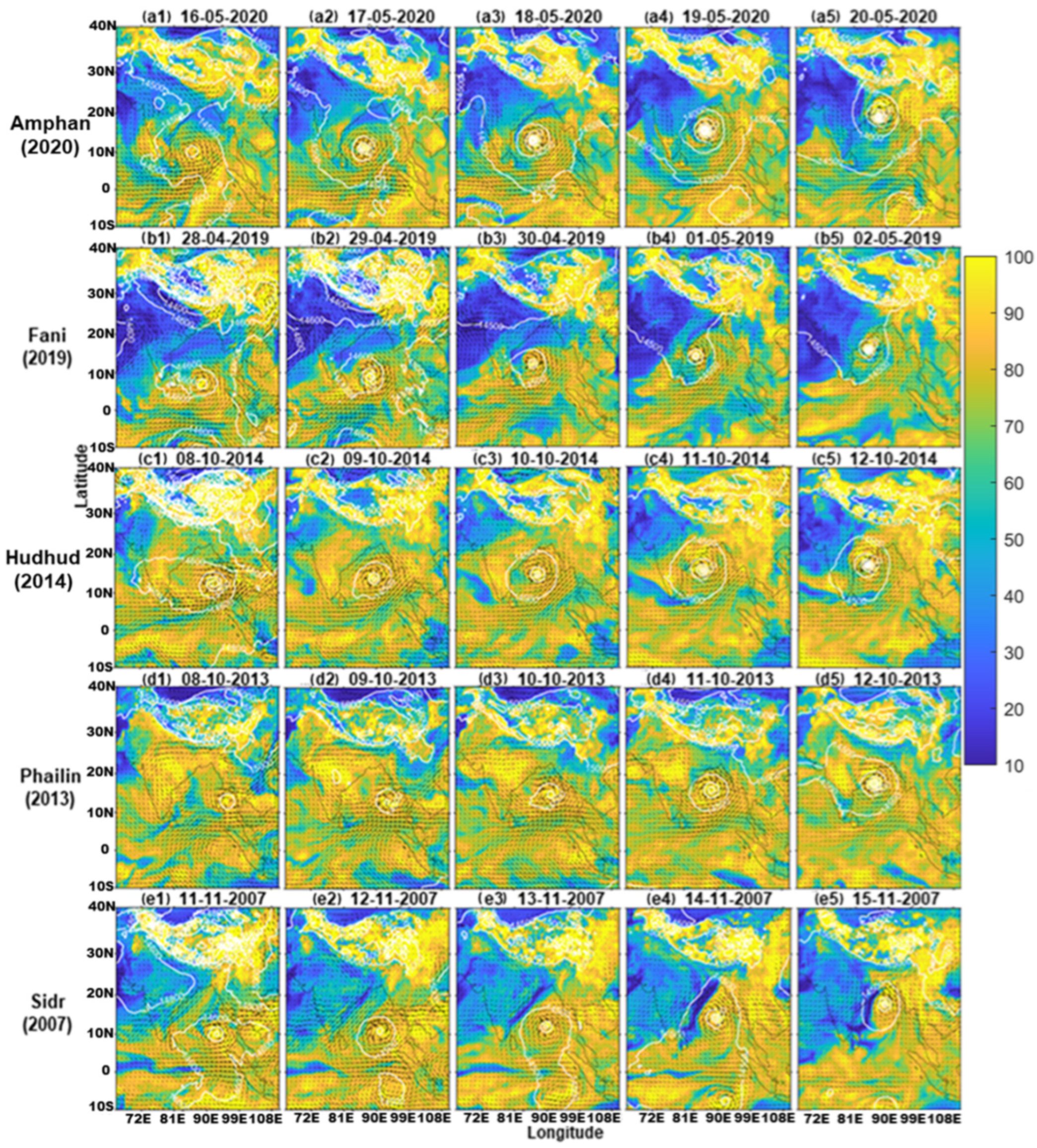 Climate 13 00017 g003 Climate 13 00017 g003