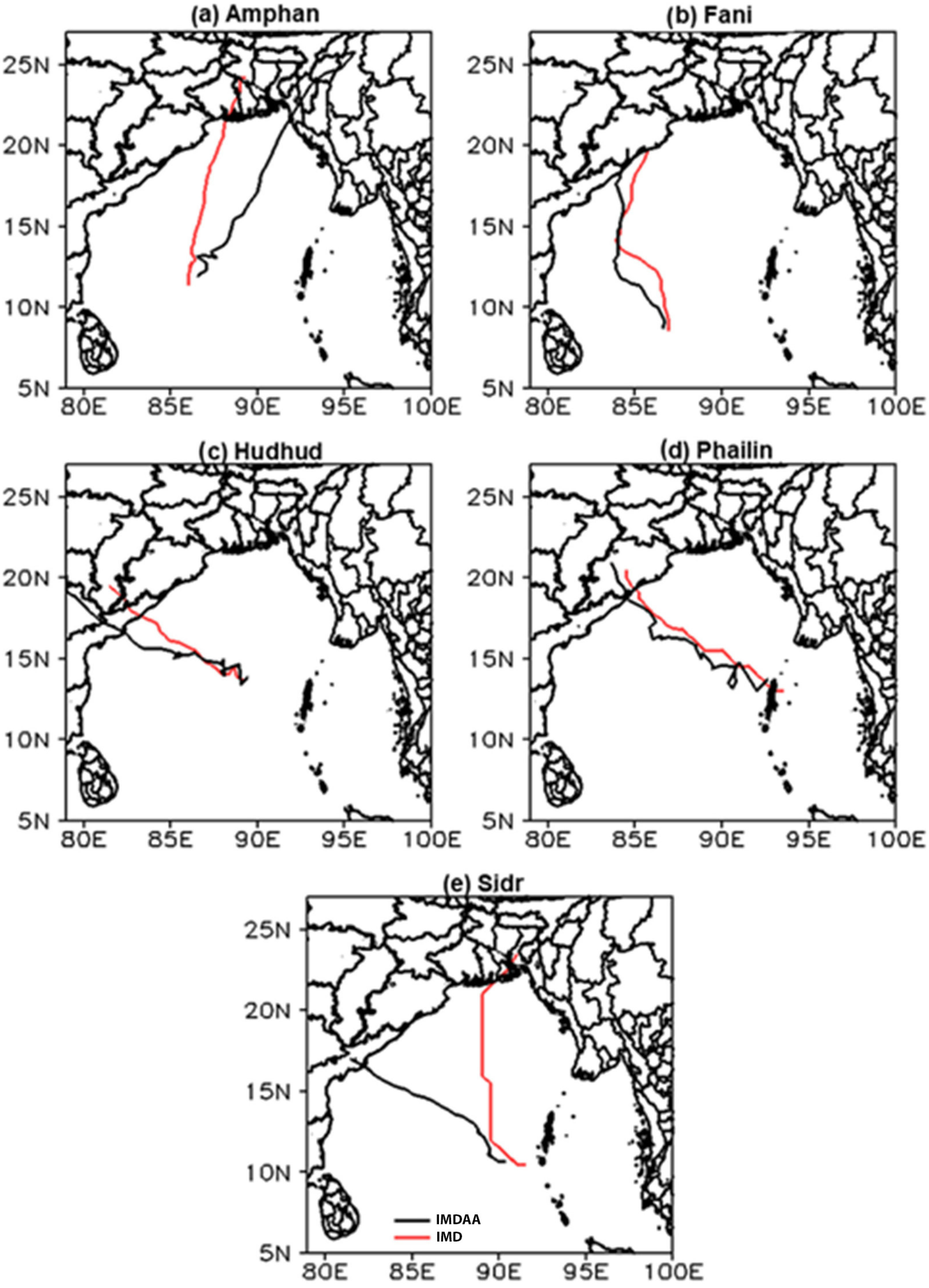 Climate 13 00017 g005 Climate 13 00017 g005