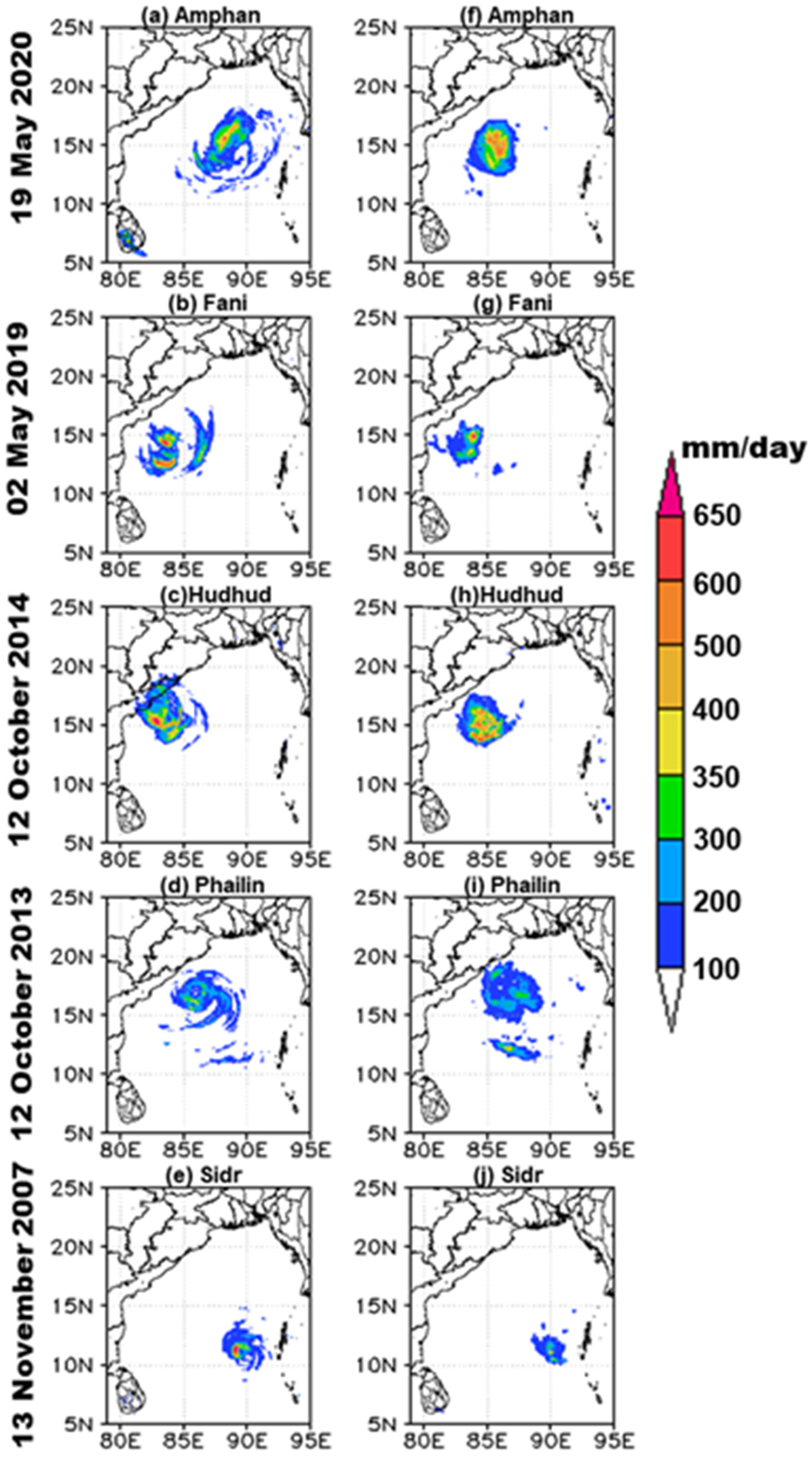 Climate 13 00017 g013 Climate 13 00017 g013