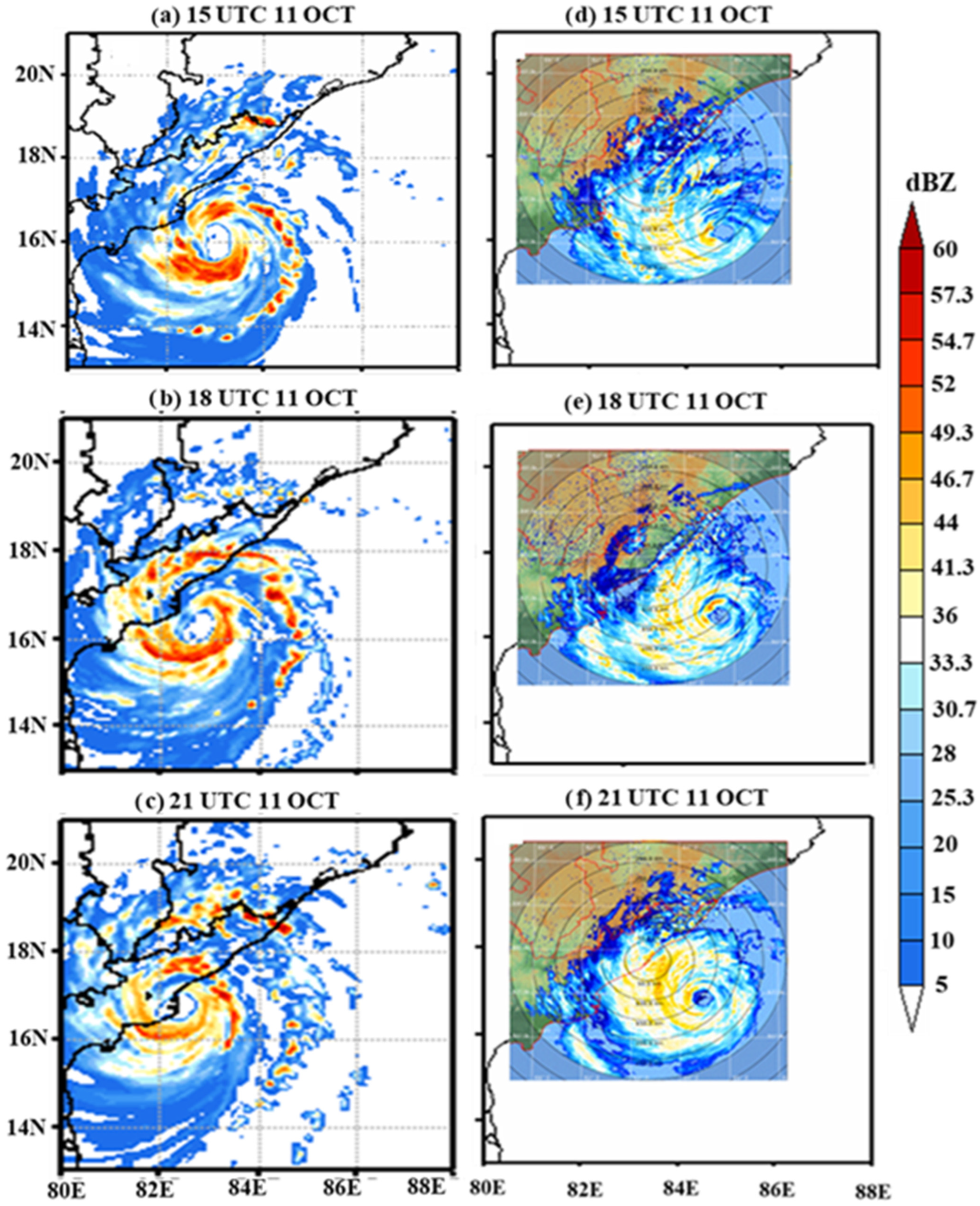 Climate 13 00017 g015 Climate 13 00017 g015
