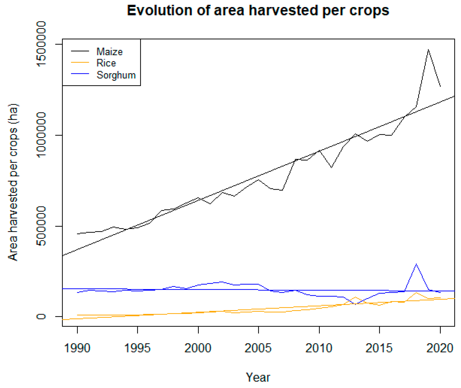 Climate 13 00019 g004