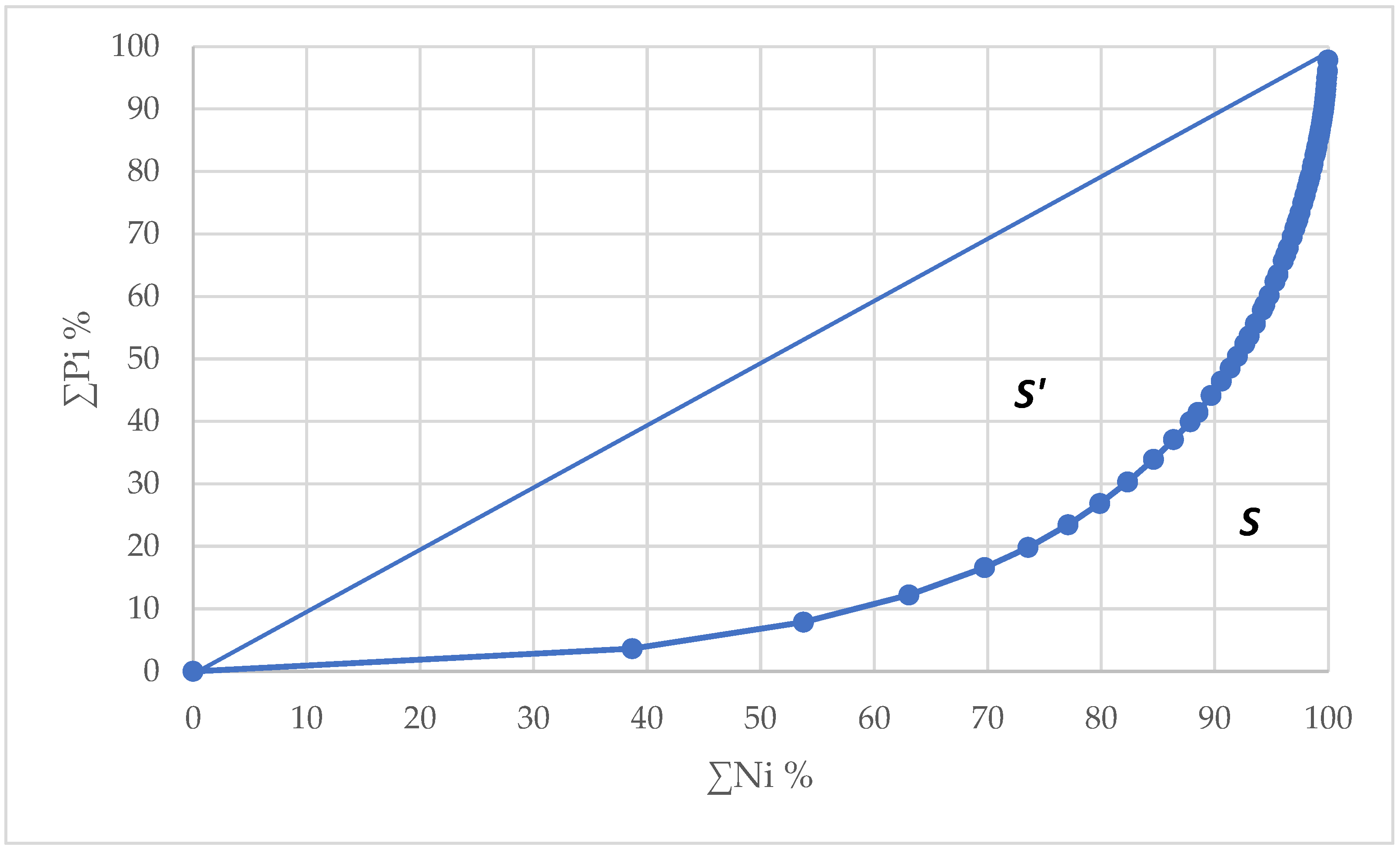 Climate 13 00021 g005