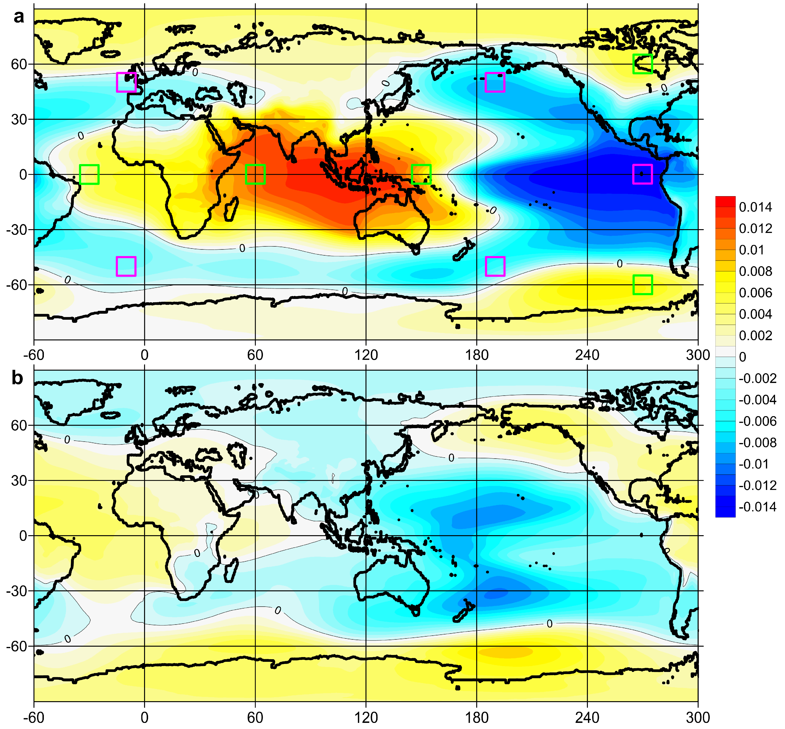 Climate 13 00025 g002