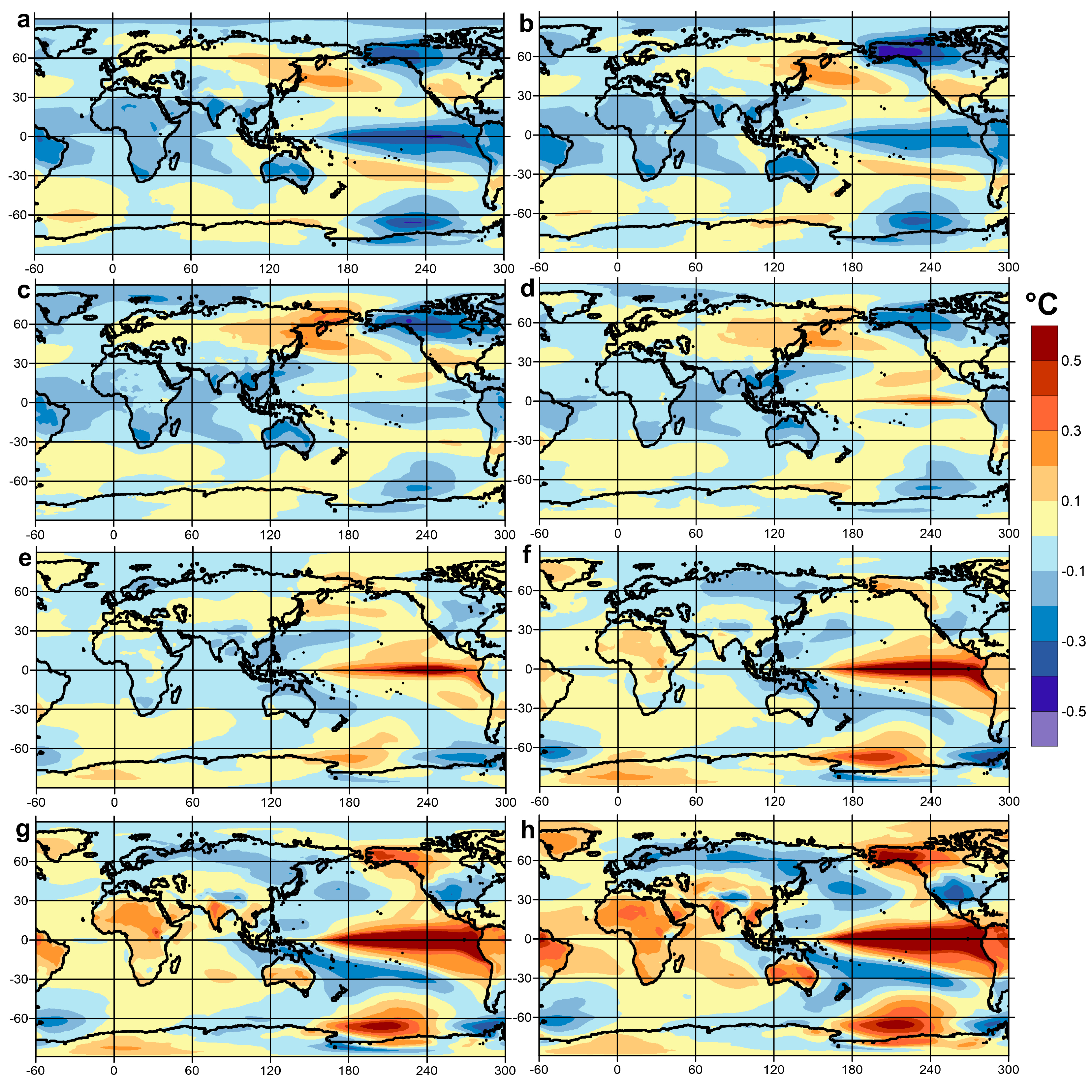 Climate 13 00025 g003