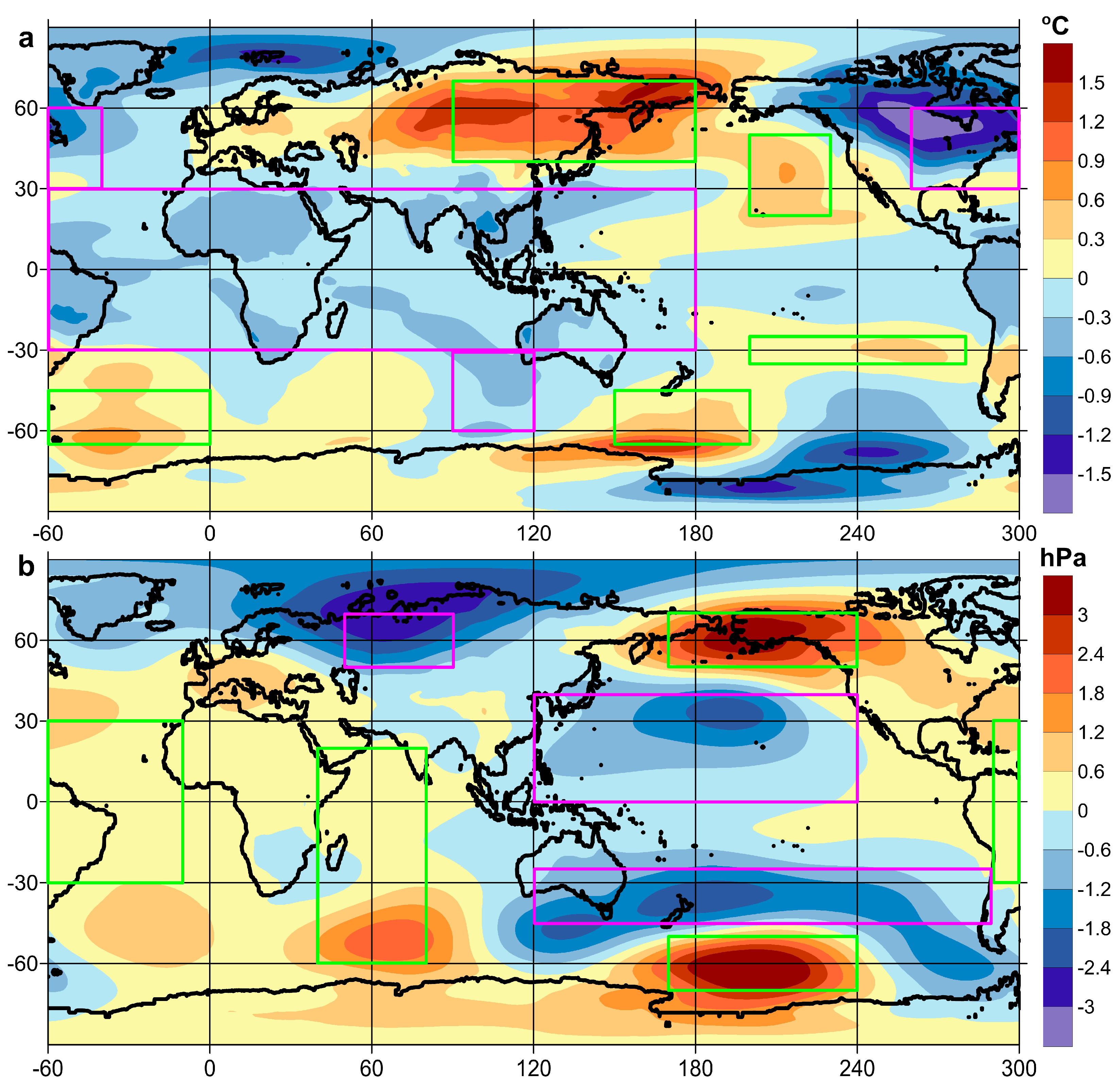 Climate 13 00025 g005