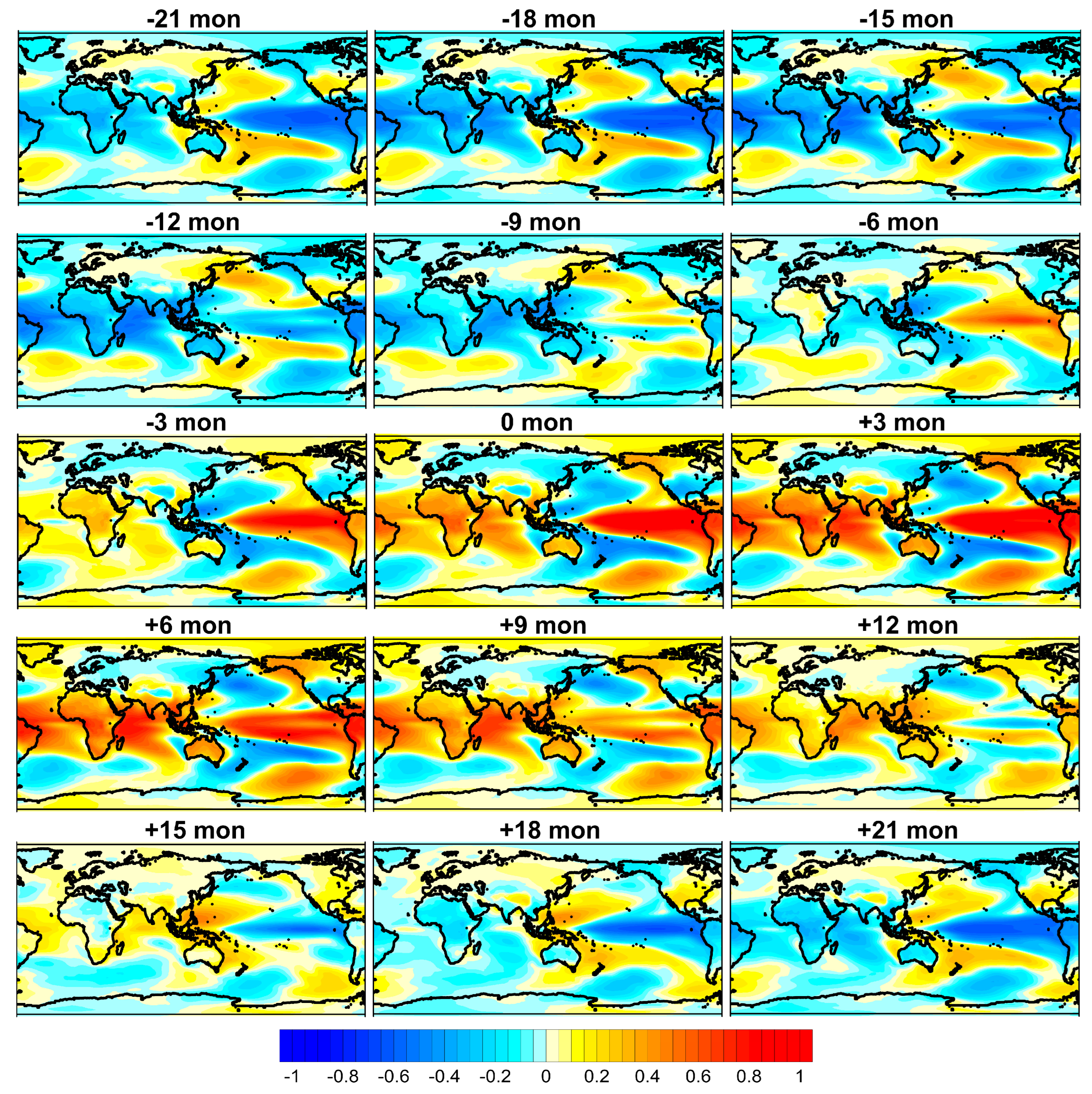 Climate 13 00025 g007