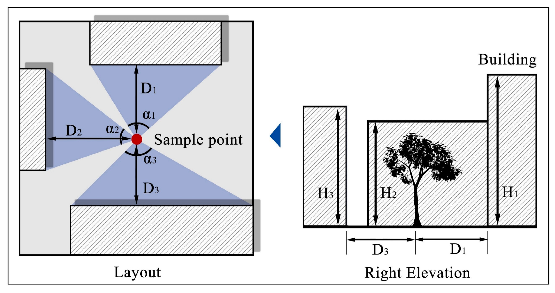 Climate 13 00026 g004