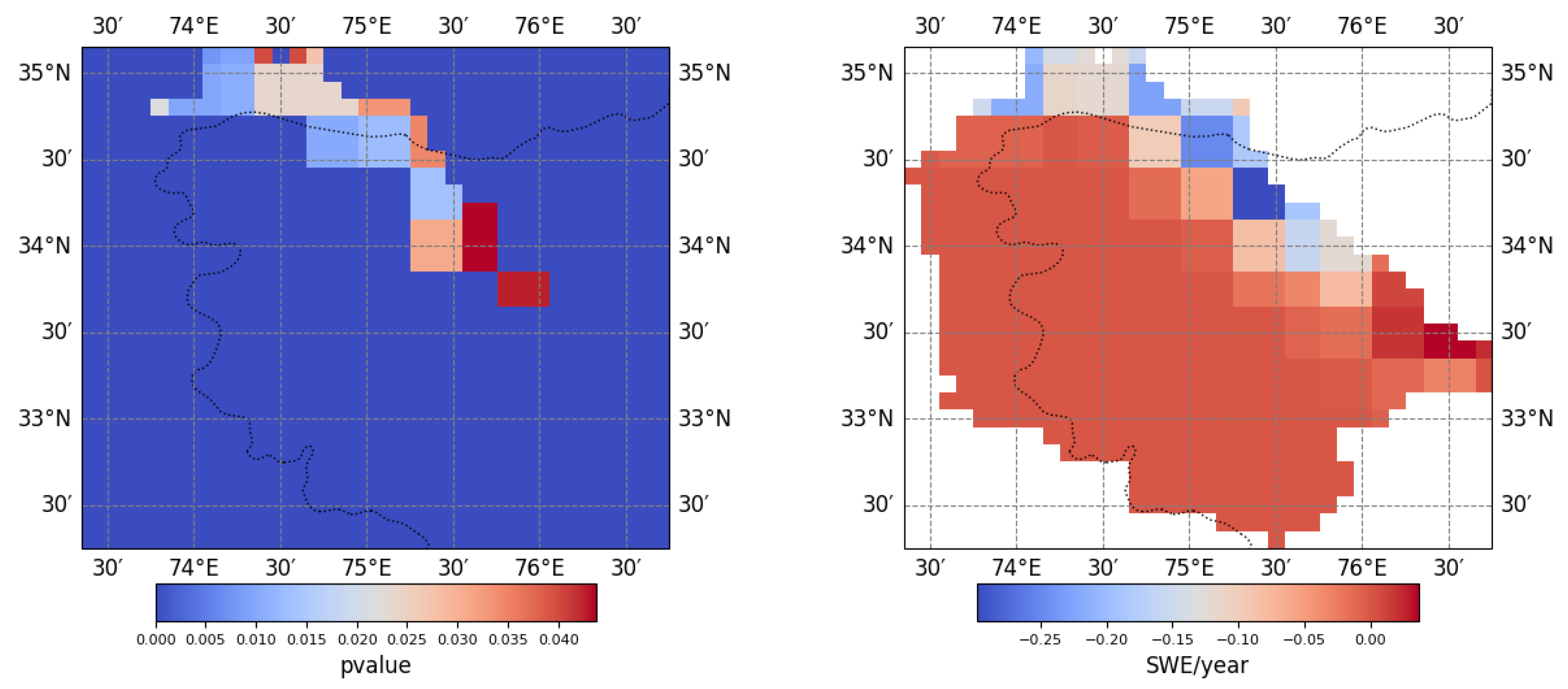 Climate 13 00028 g006