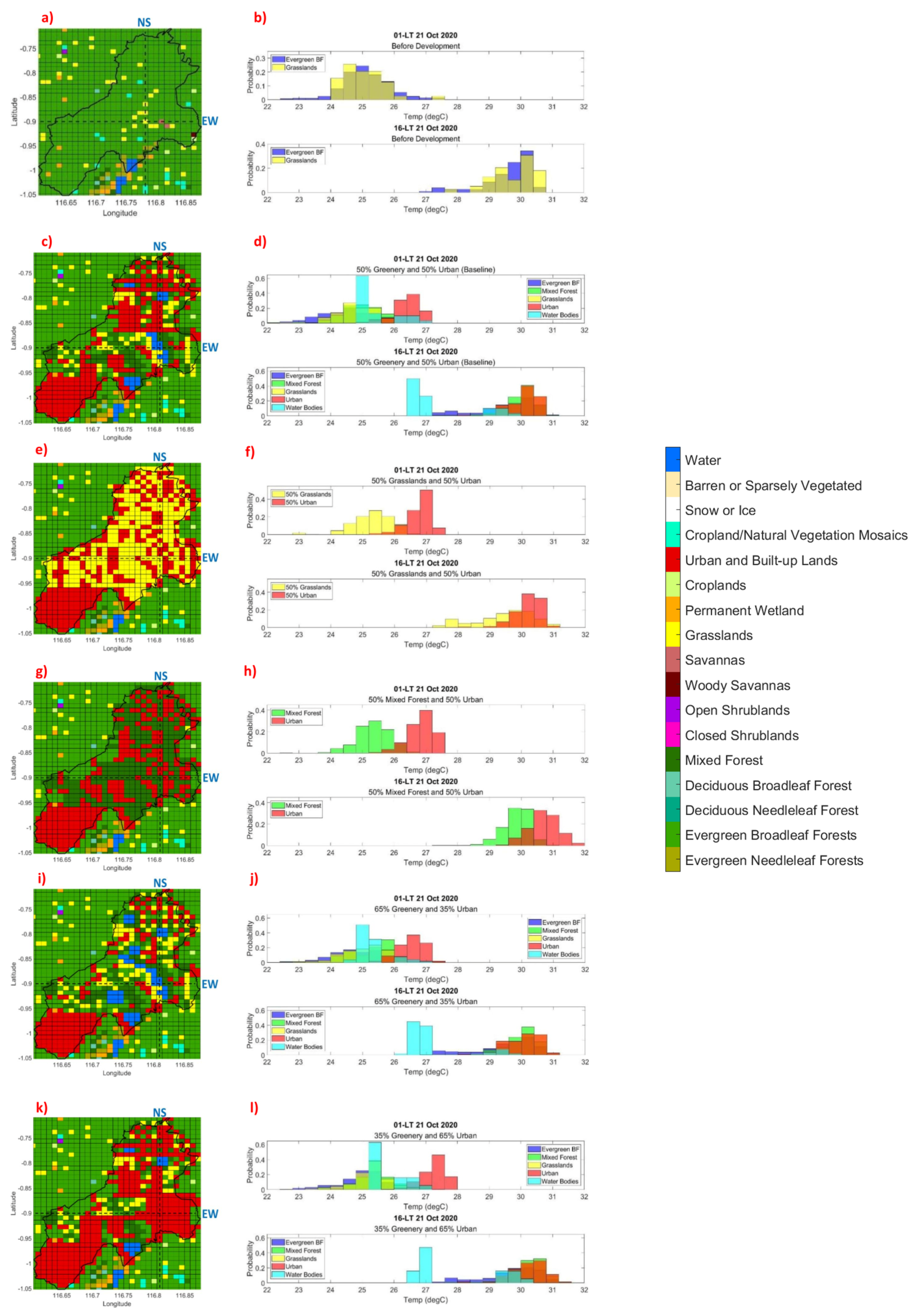 Climate 13 00030 g003 Climate 13 00030 g003