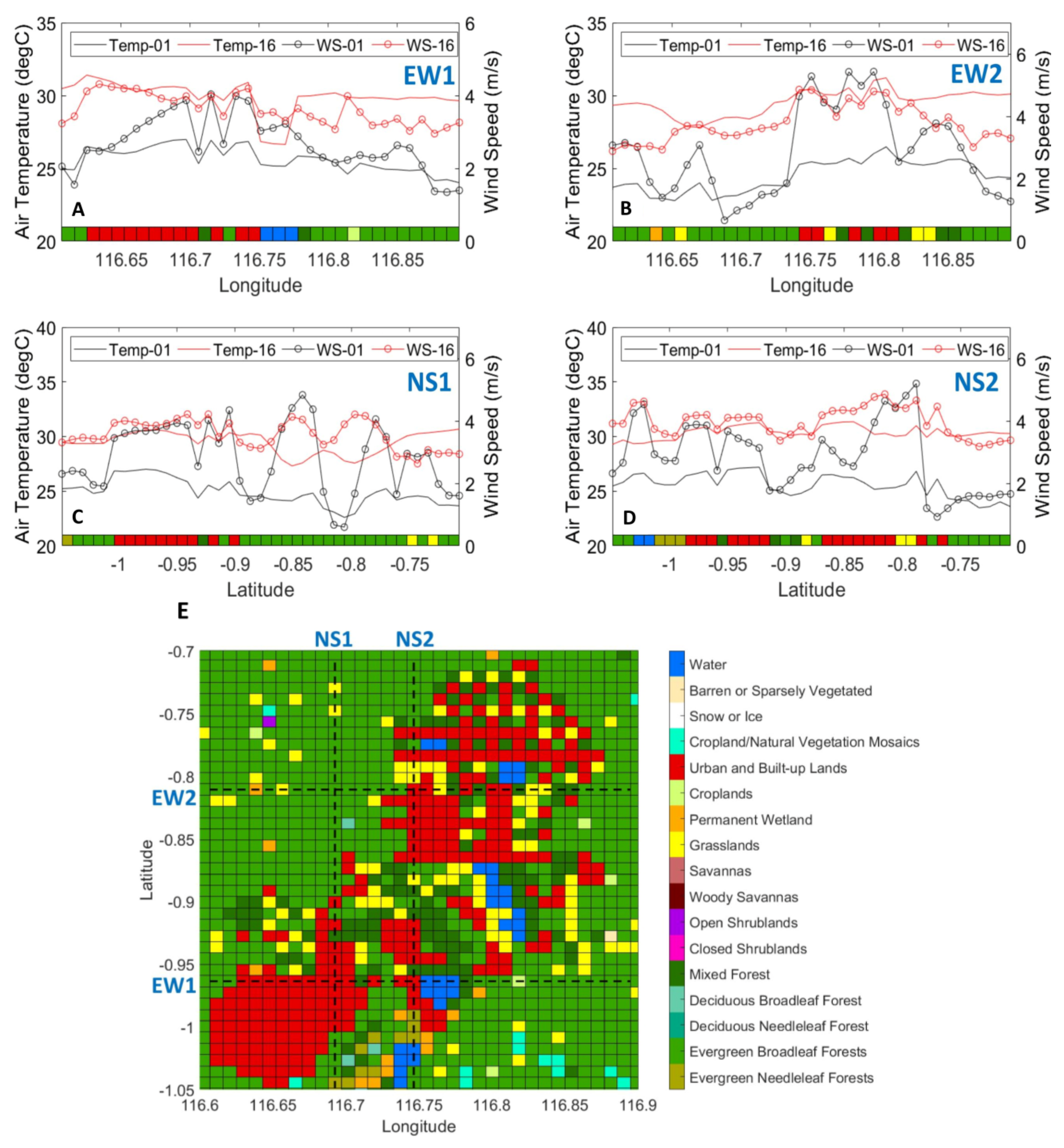 Climate 13 00030 g005 Climate 13 00030 g005