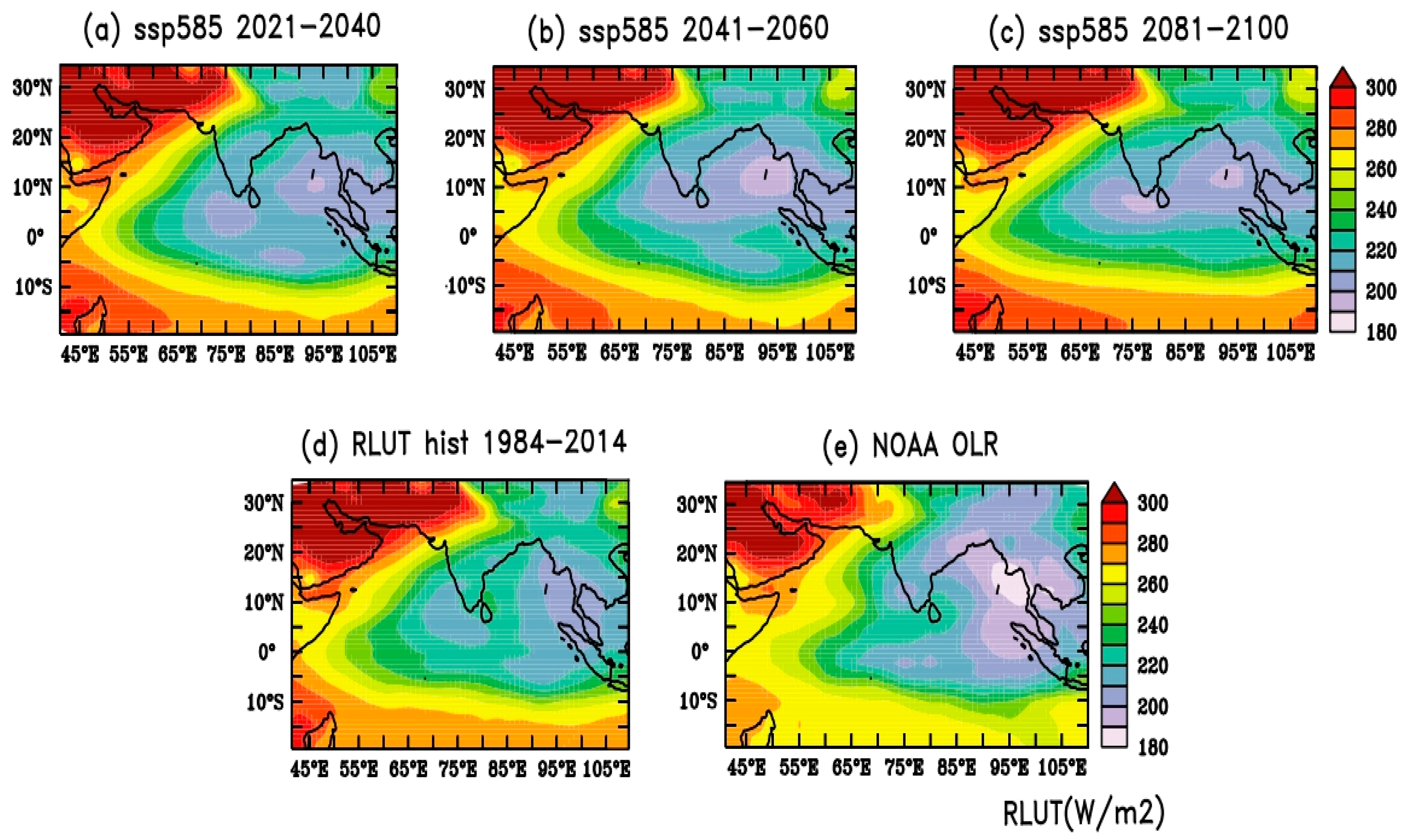Climate 13 00036 g007