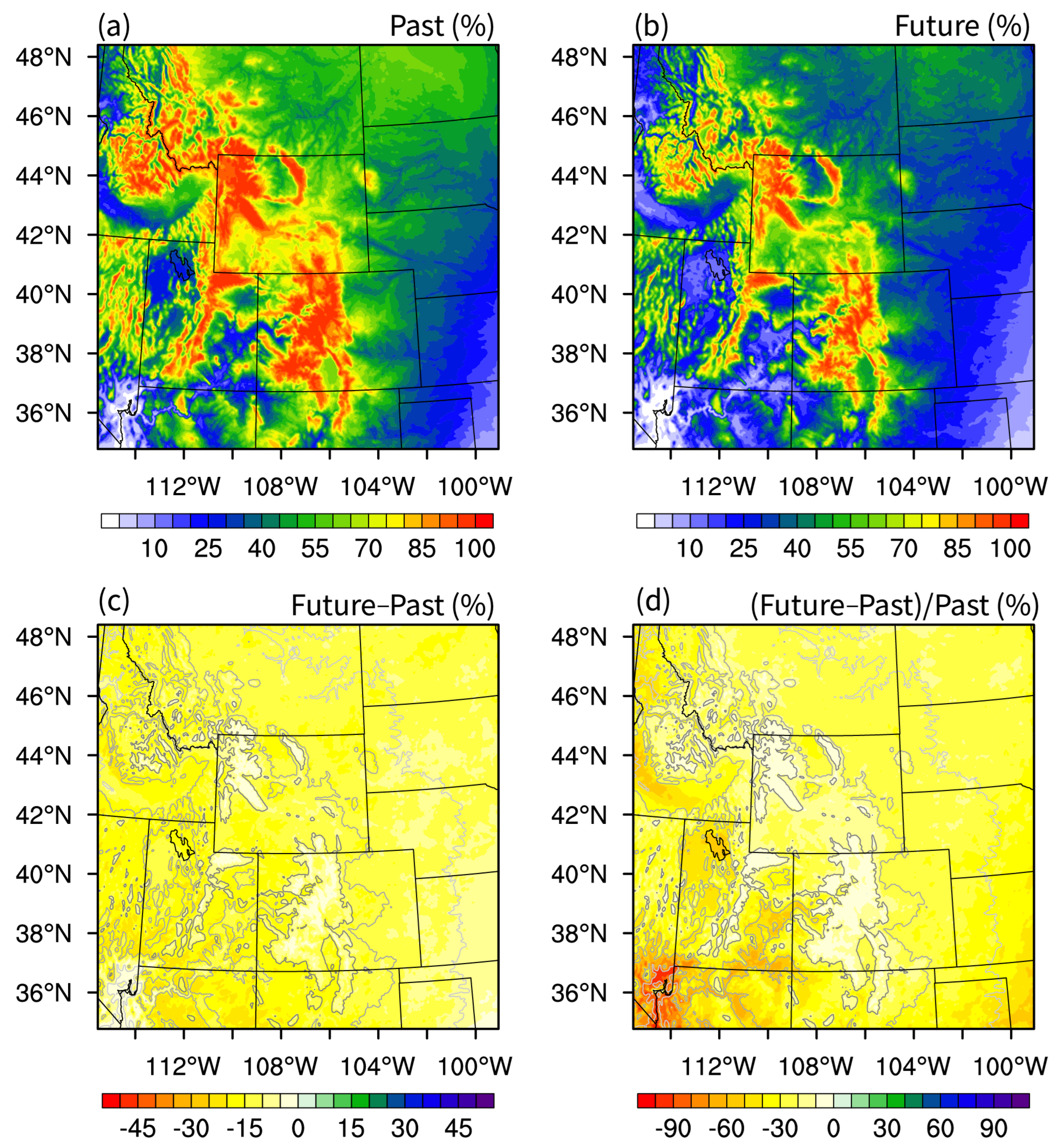 Climate 13 00046 g007