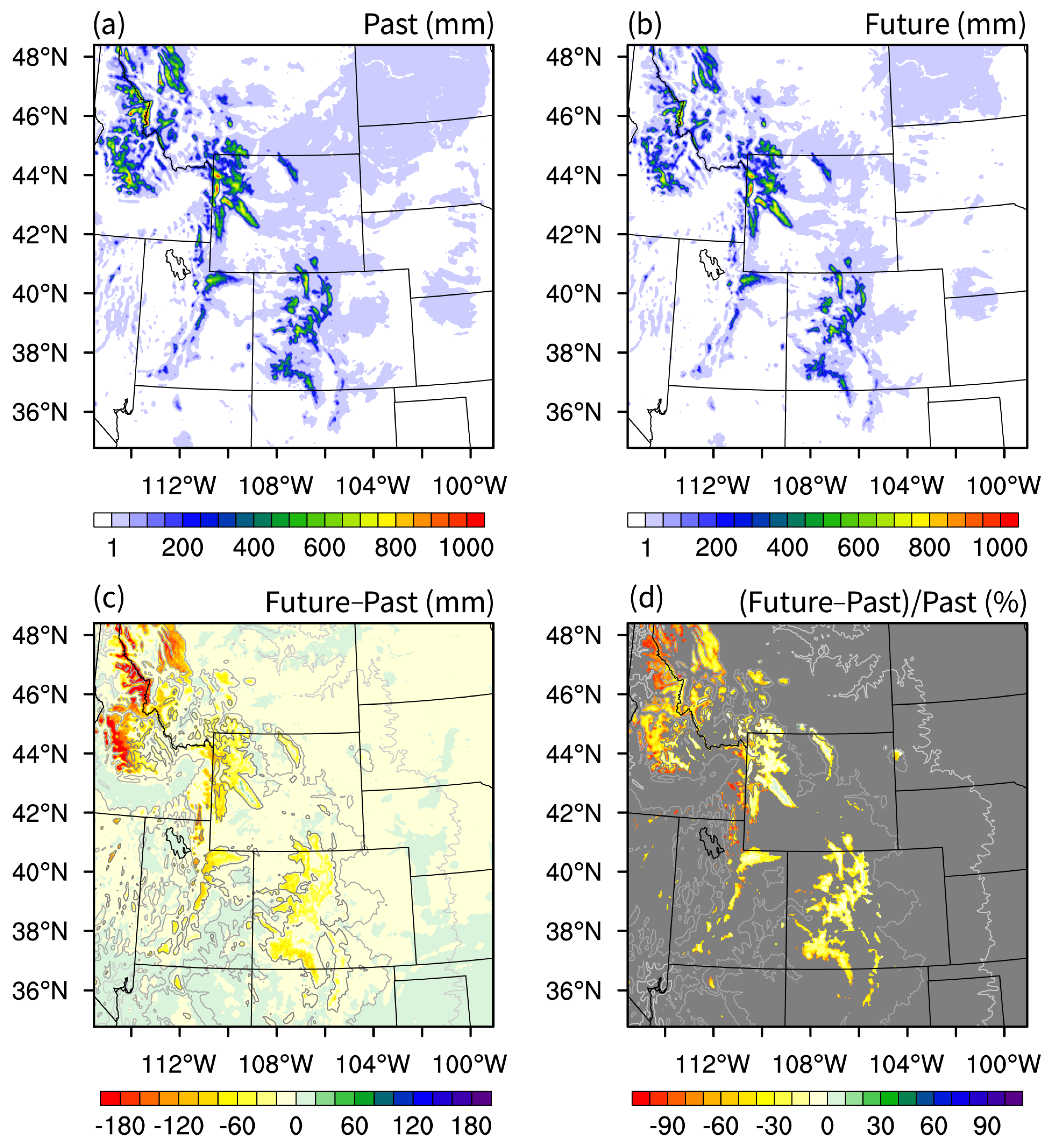 Climate 13 00046 g009