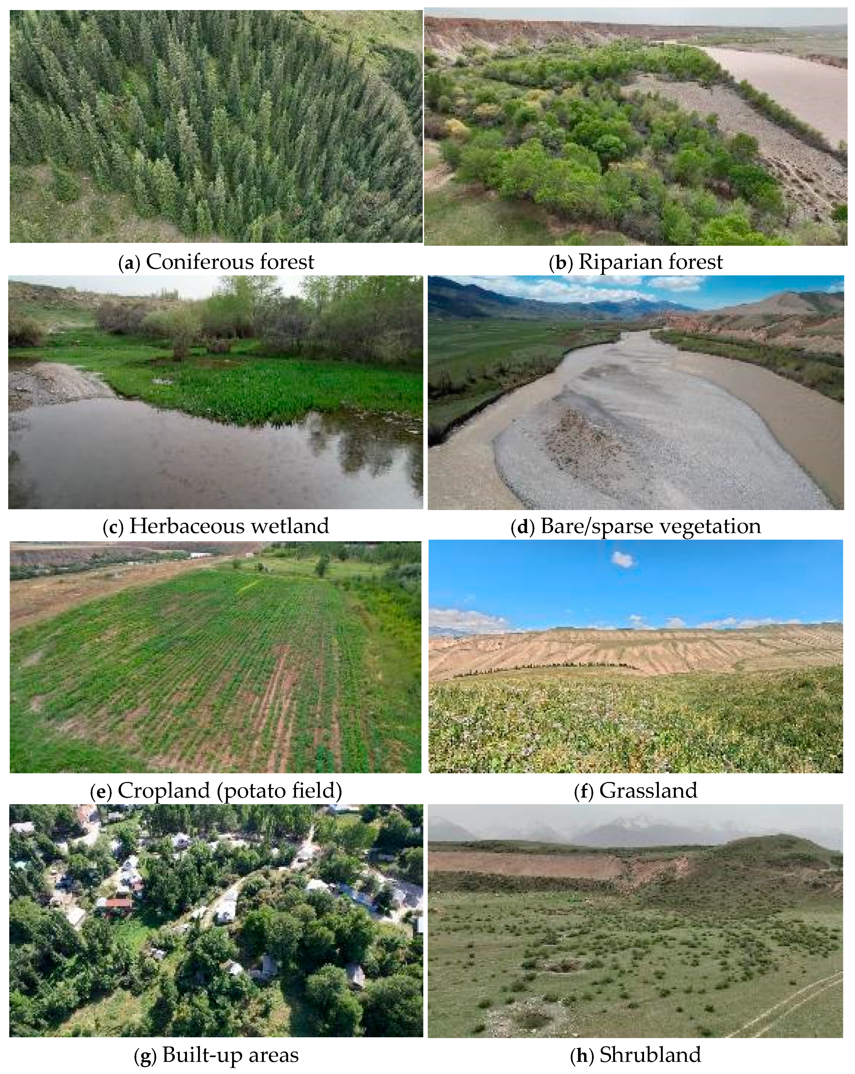 Climate 13 00057 g002