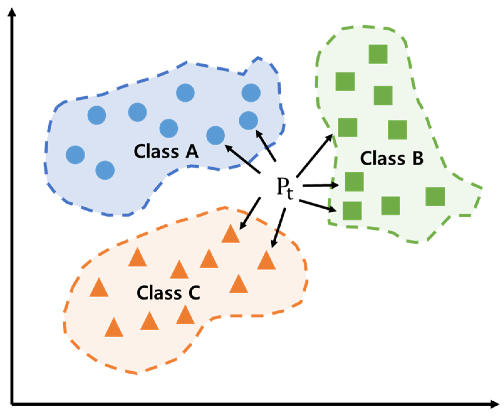 Climate 13 00072 g002