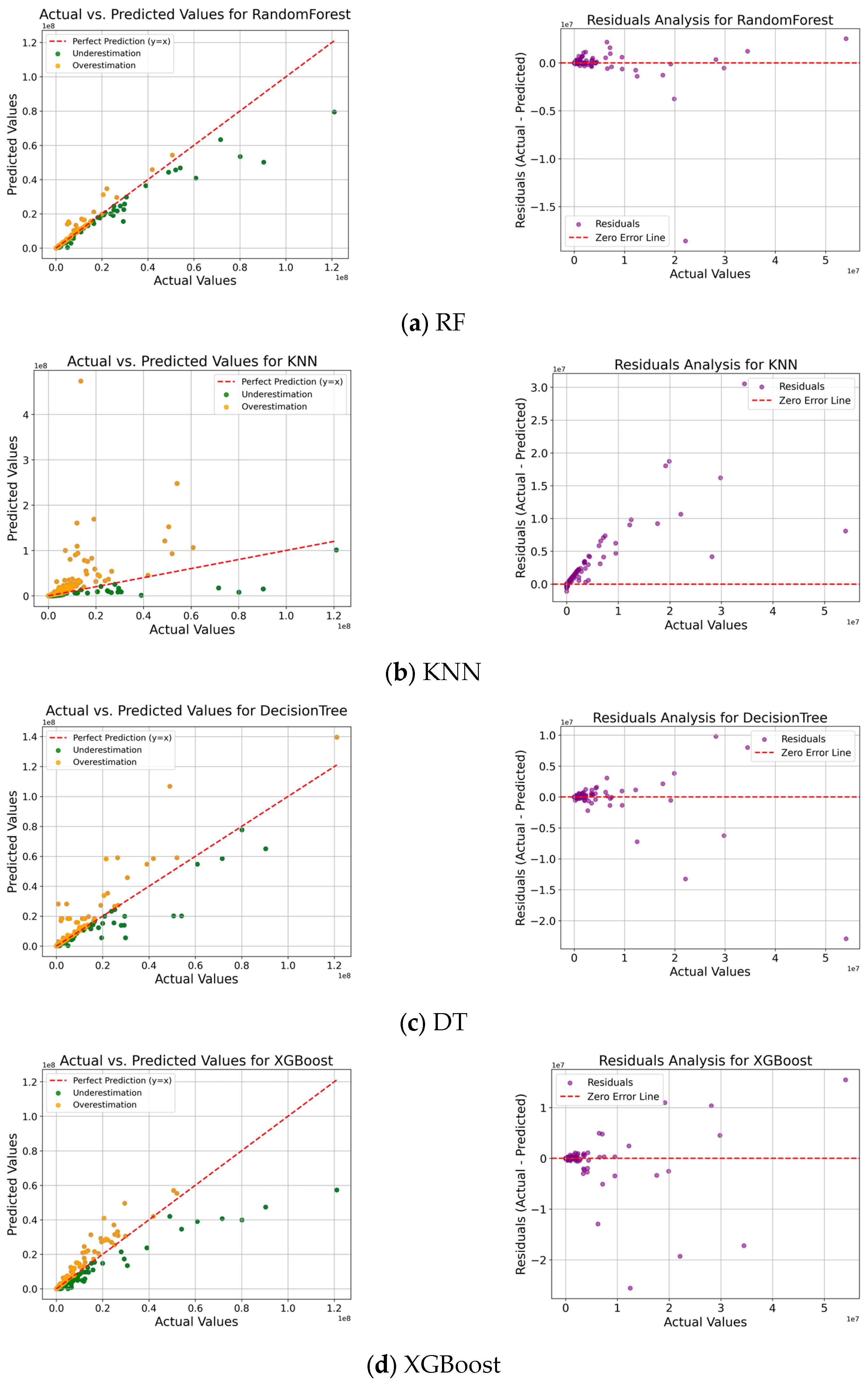 Climate 13 00072 g010