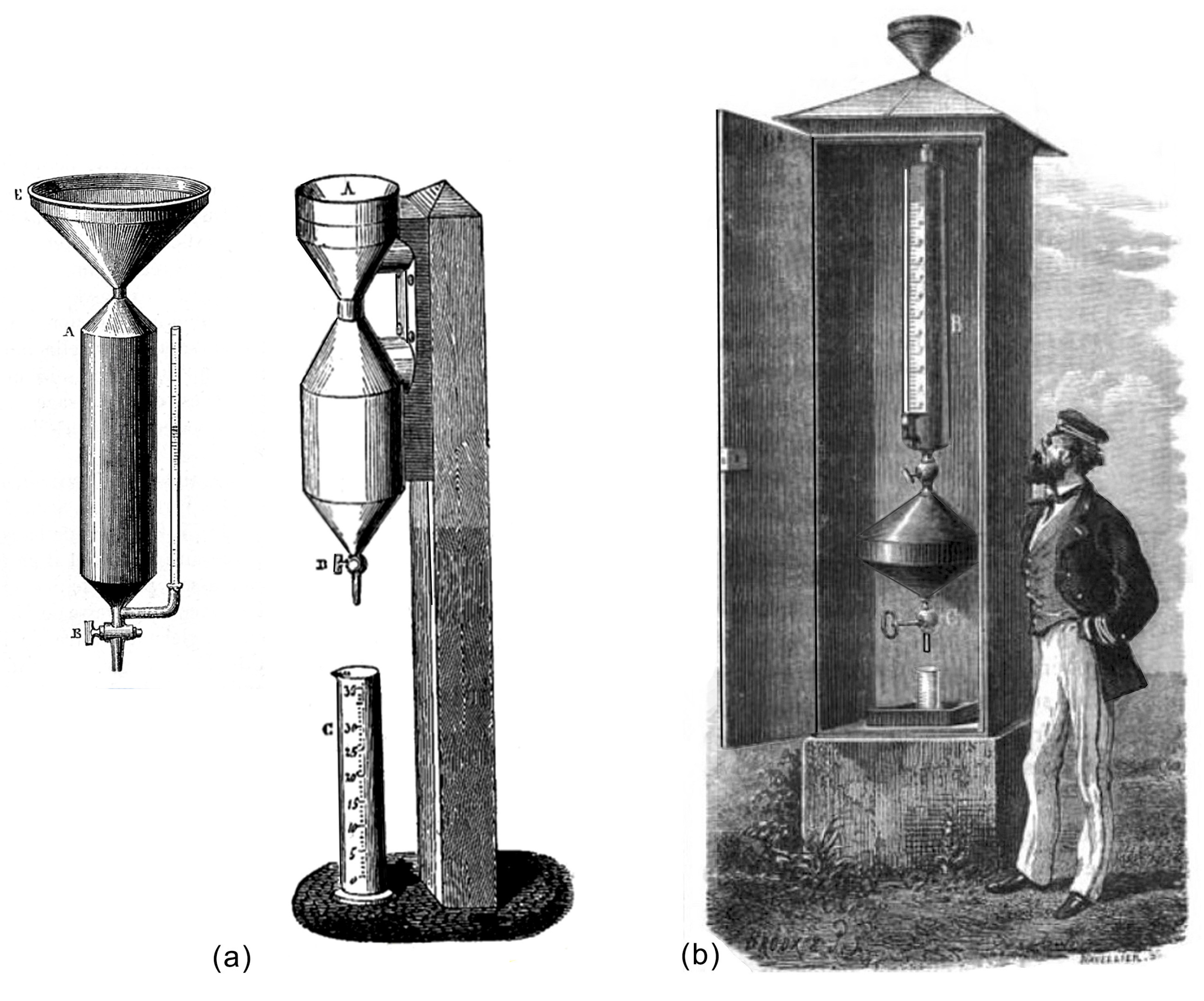 Climate 13 00073 g006