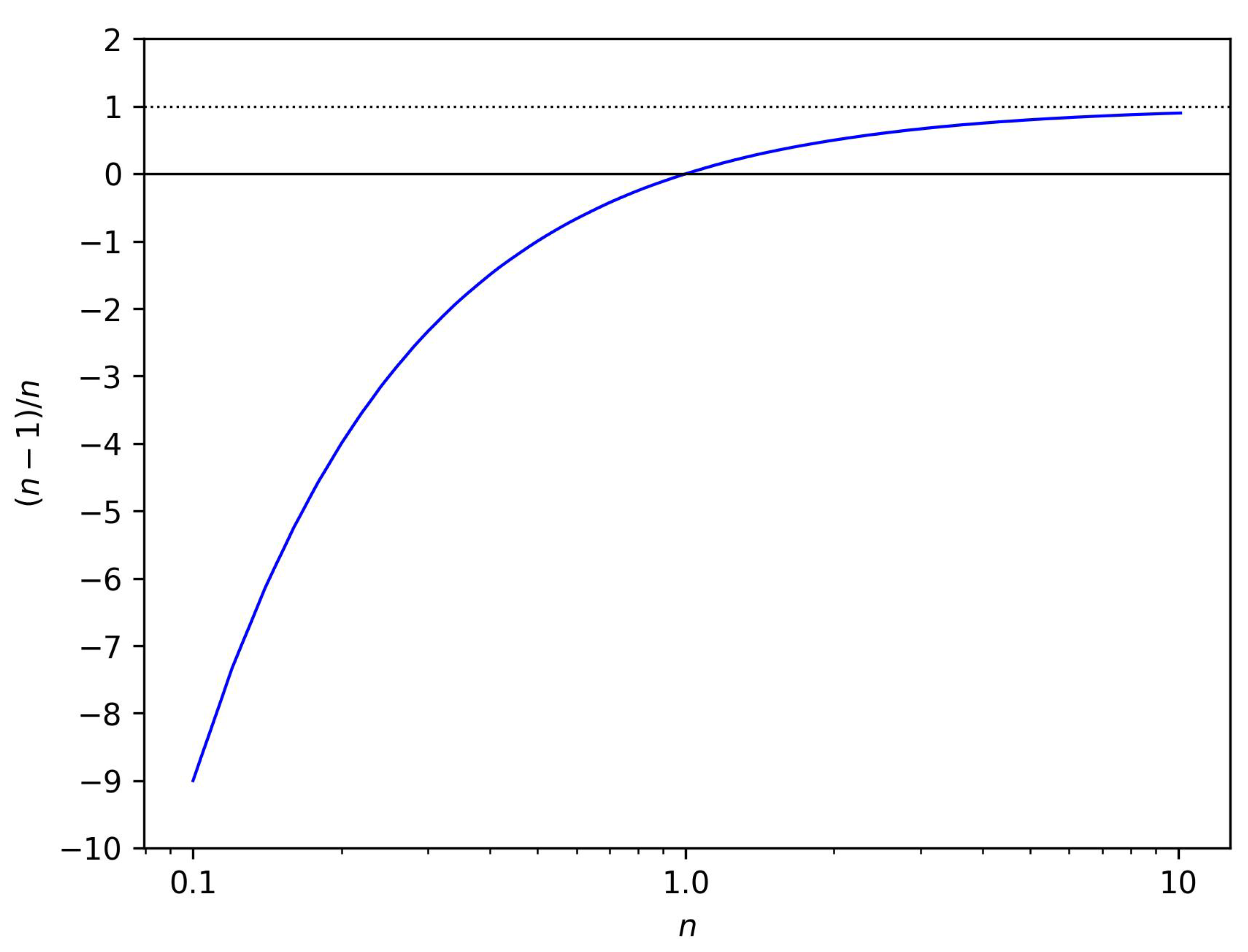 Climate 13 00073 g016