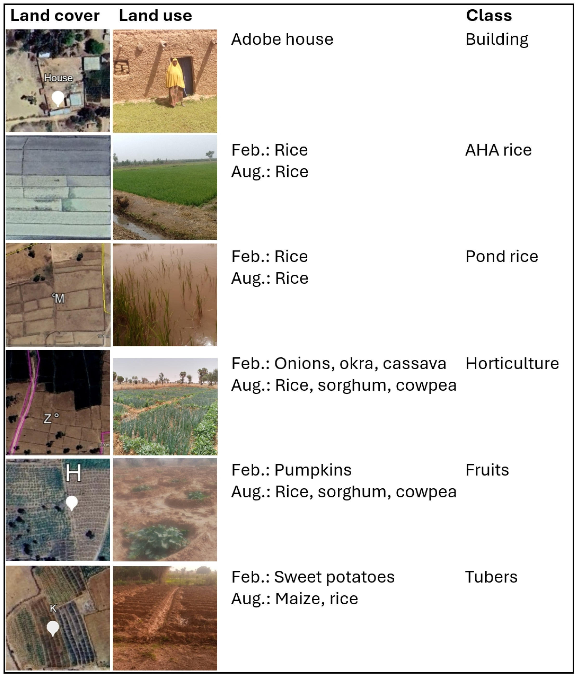 Climate 13 00080 g010