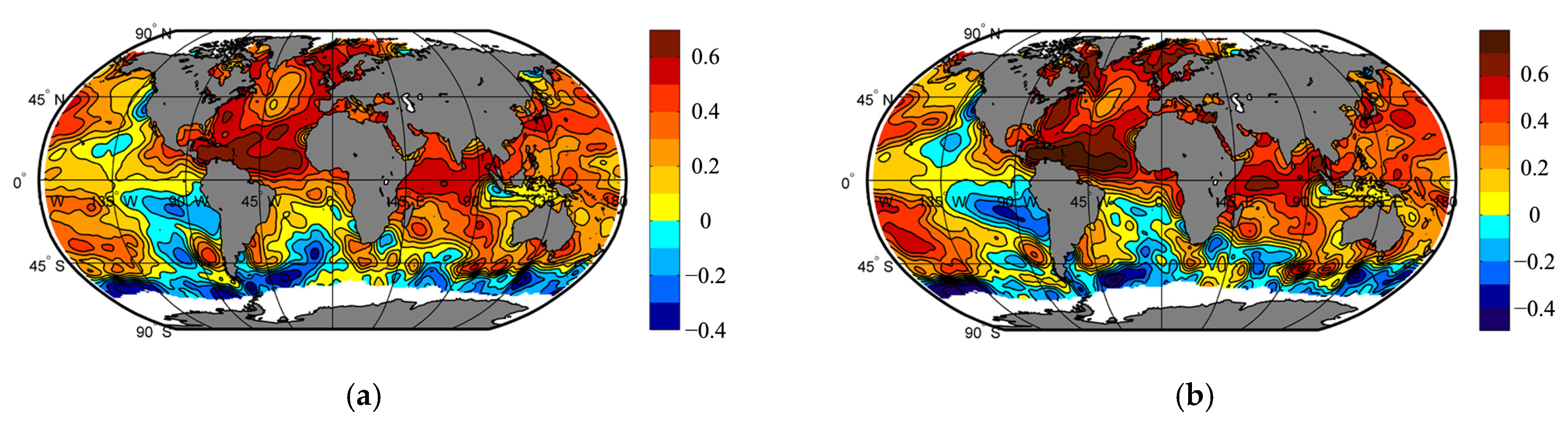 Climate 13 00084 g007