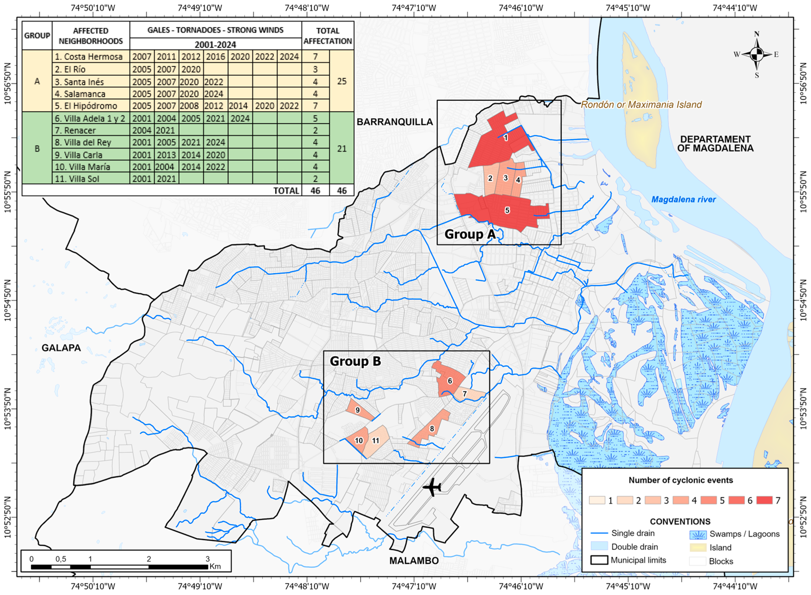 Climate 13 00087 g002