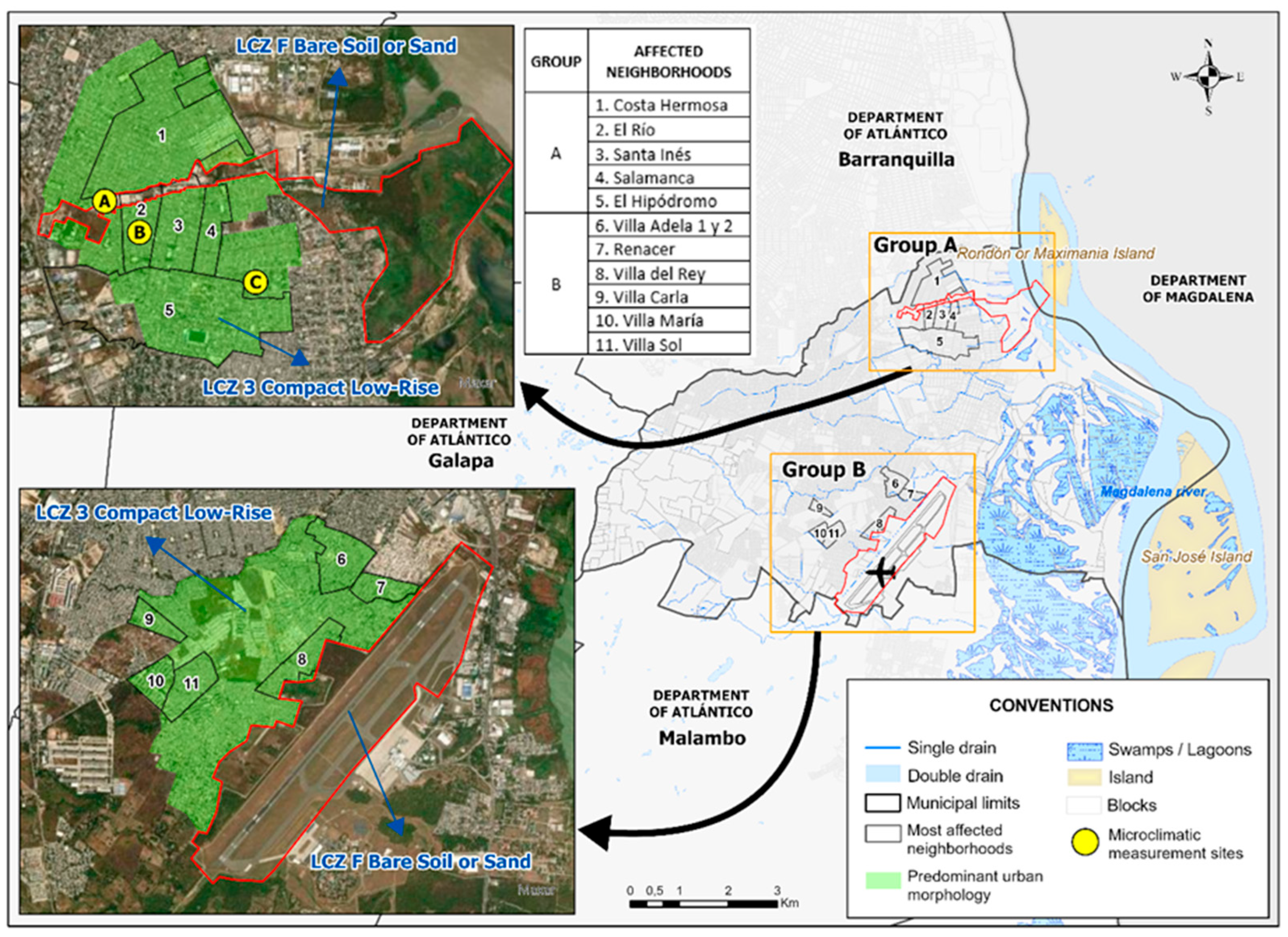 Climate 13 00087 g003