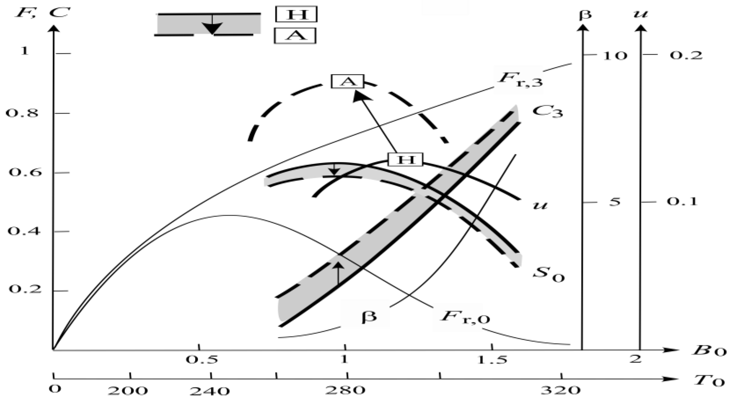 Climate 13 00116 g007