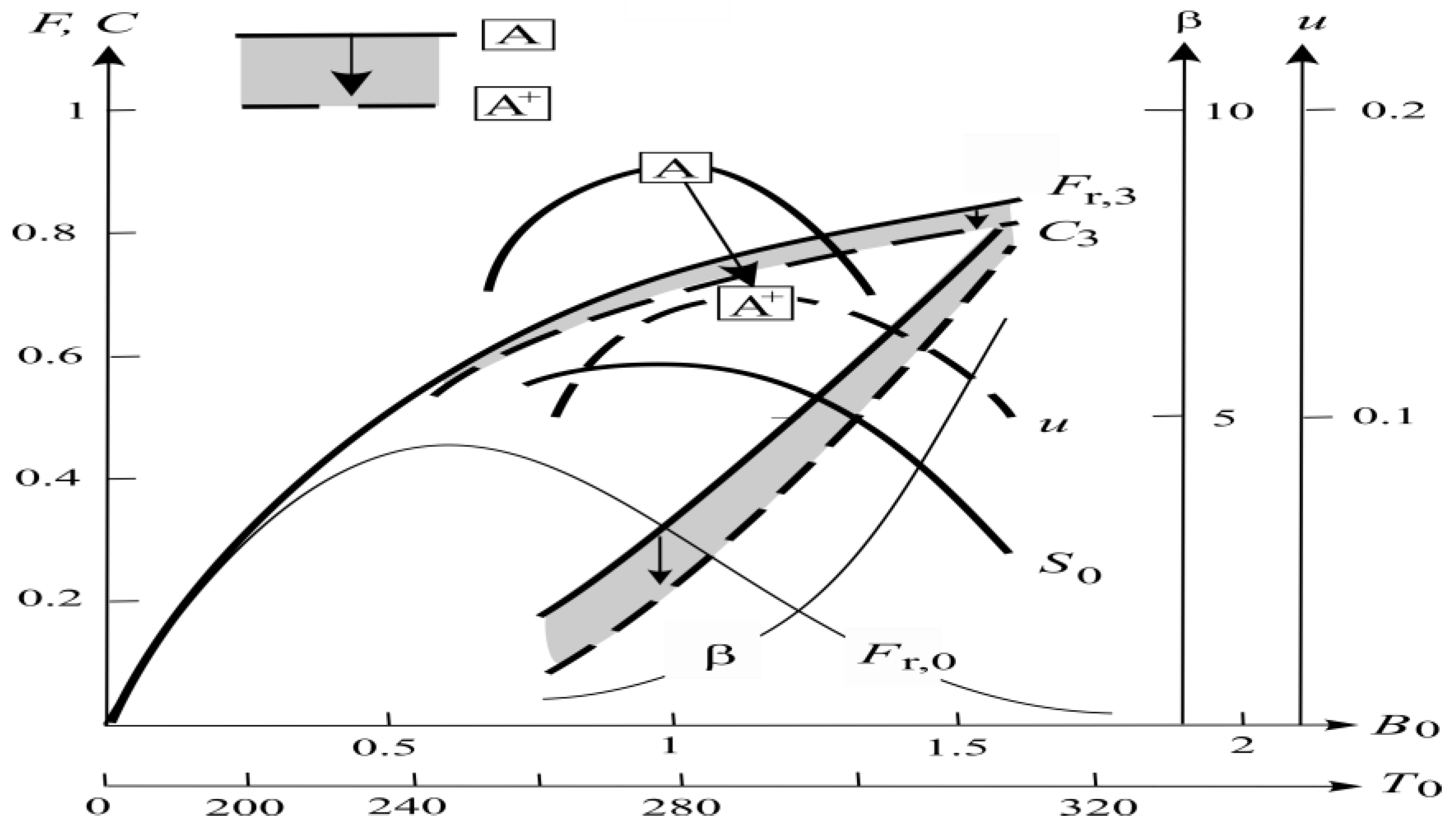 Climate 13 00116 g008