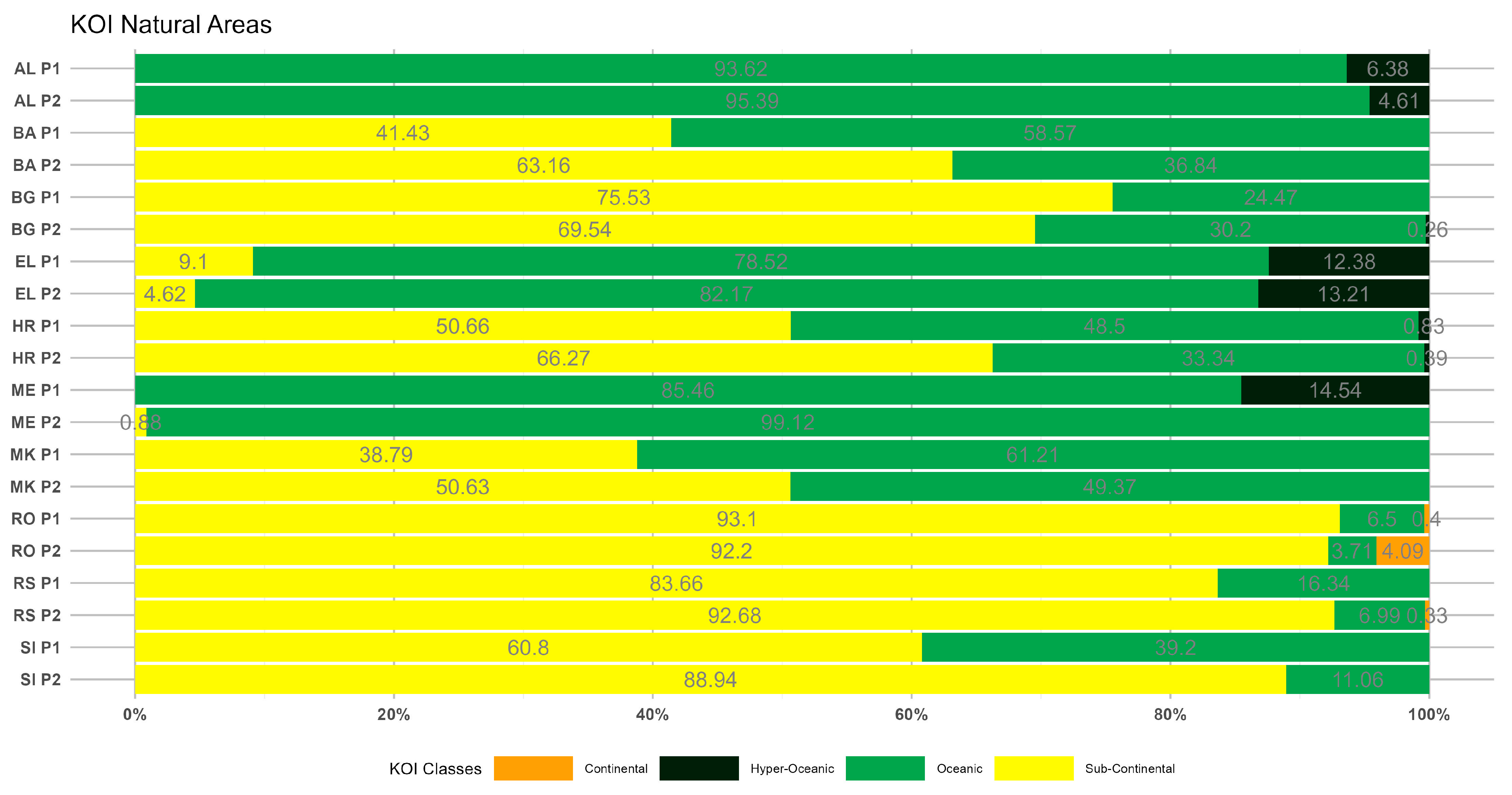 Climate 13 00121 g010