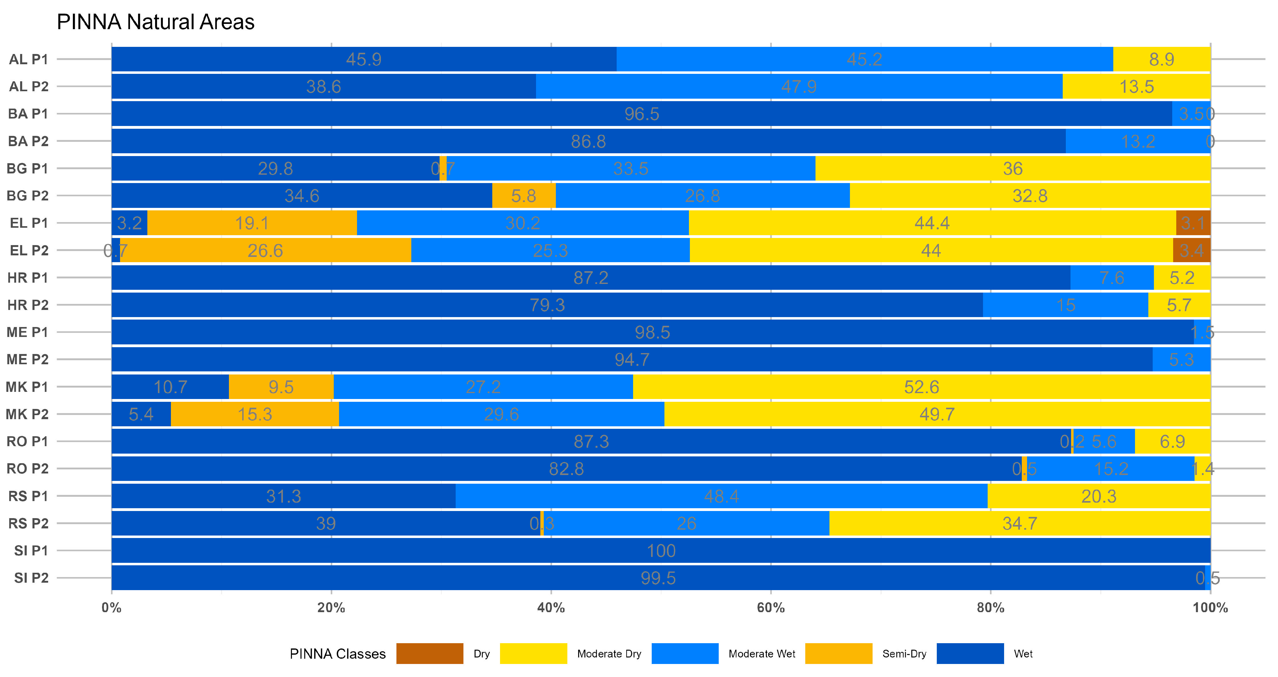 Climate 13 00121 g017