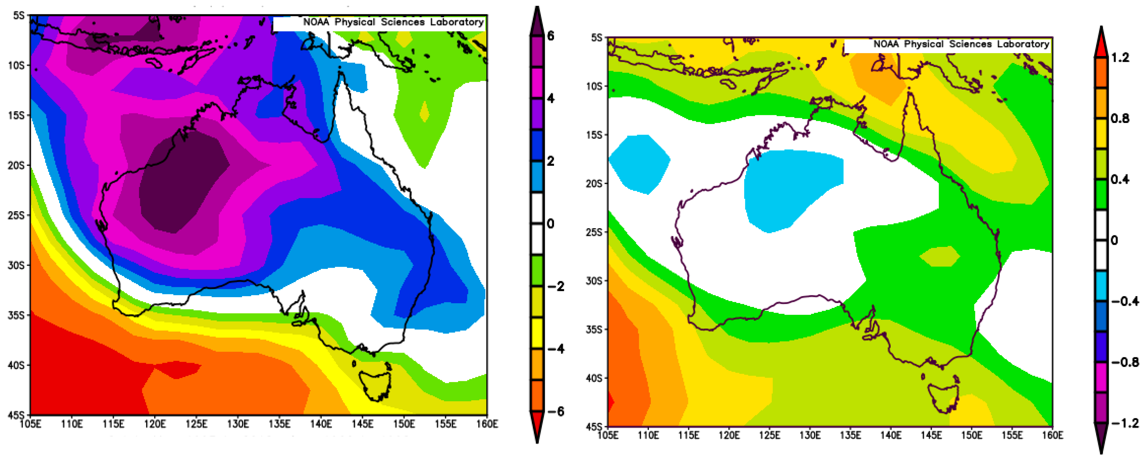 Climate 13 00127 g003