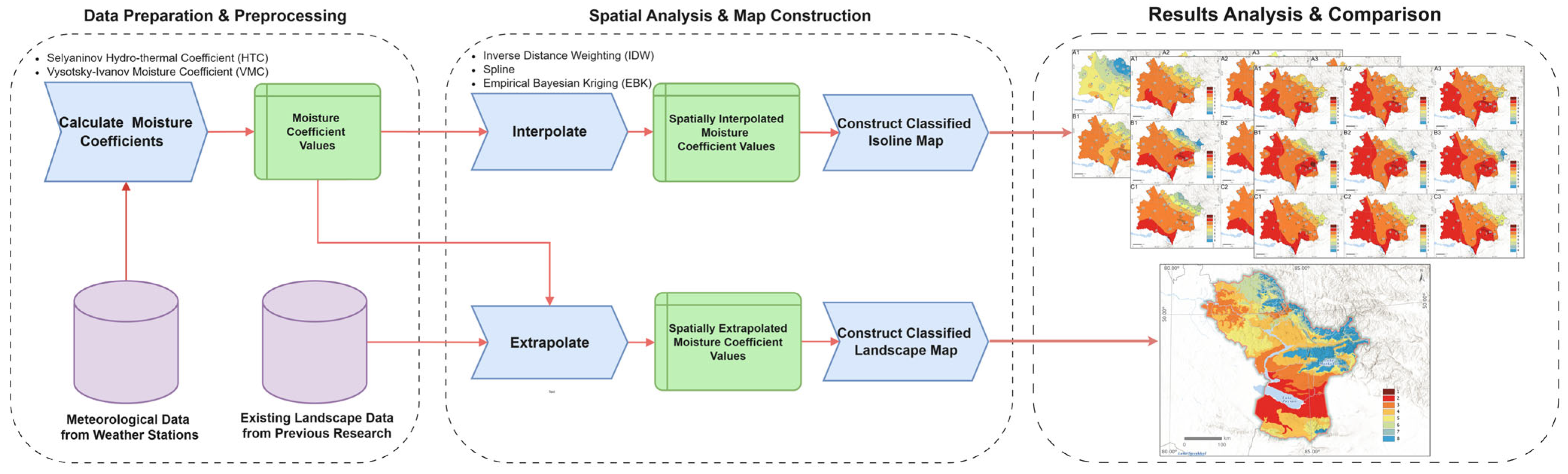 Climate 13 00142 g001 Climate 13 00142 g001