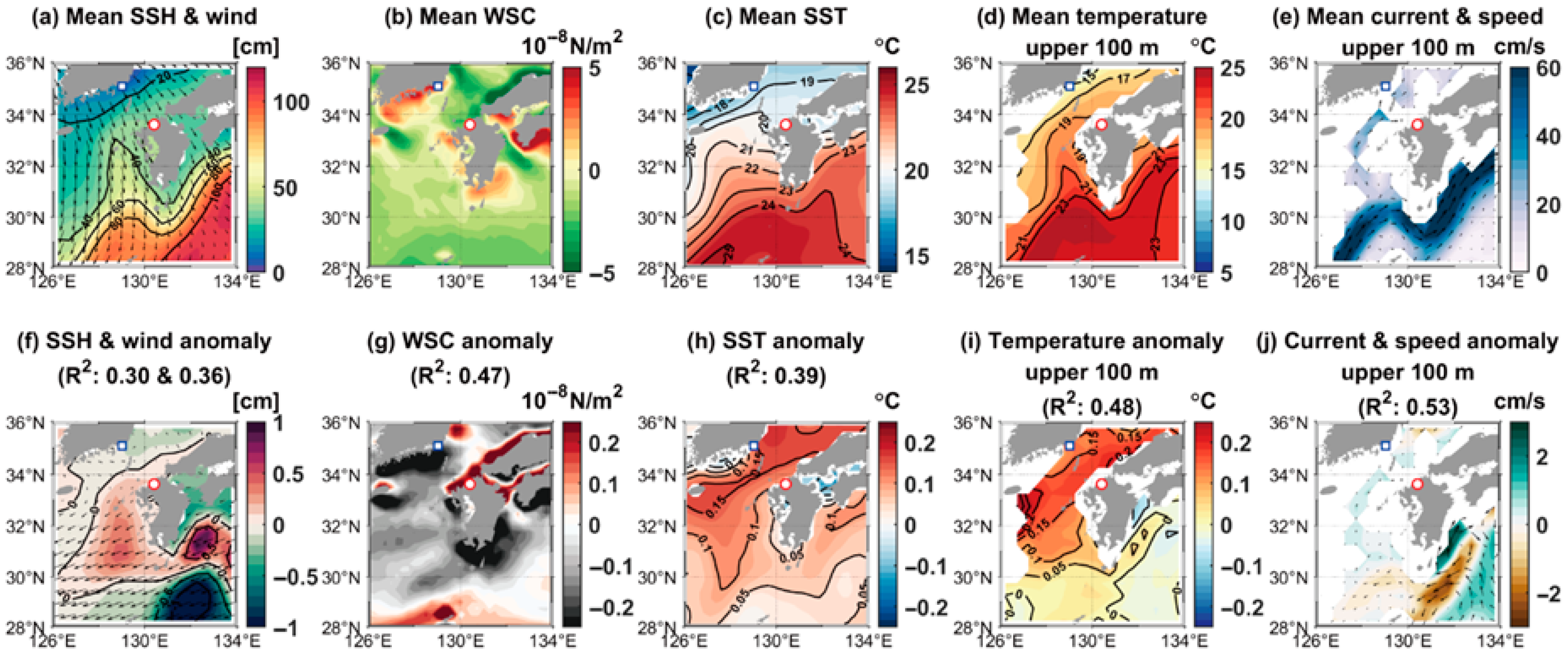 Climate 13 00144 g003
