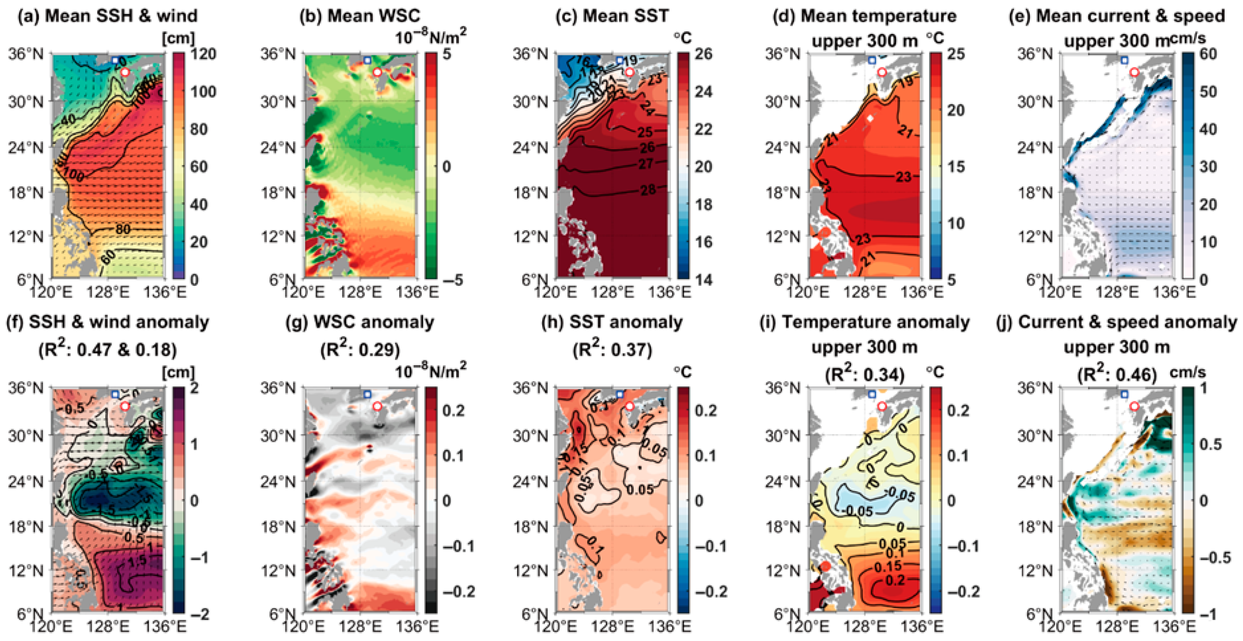 Climate 13 00144 g004
